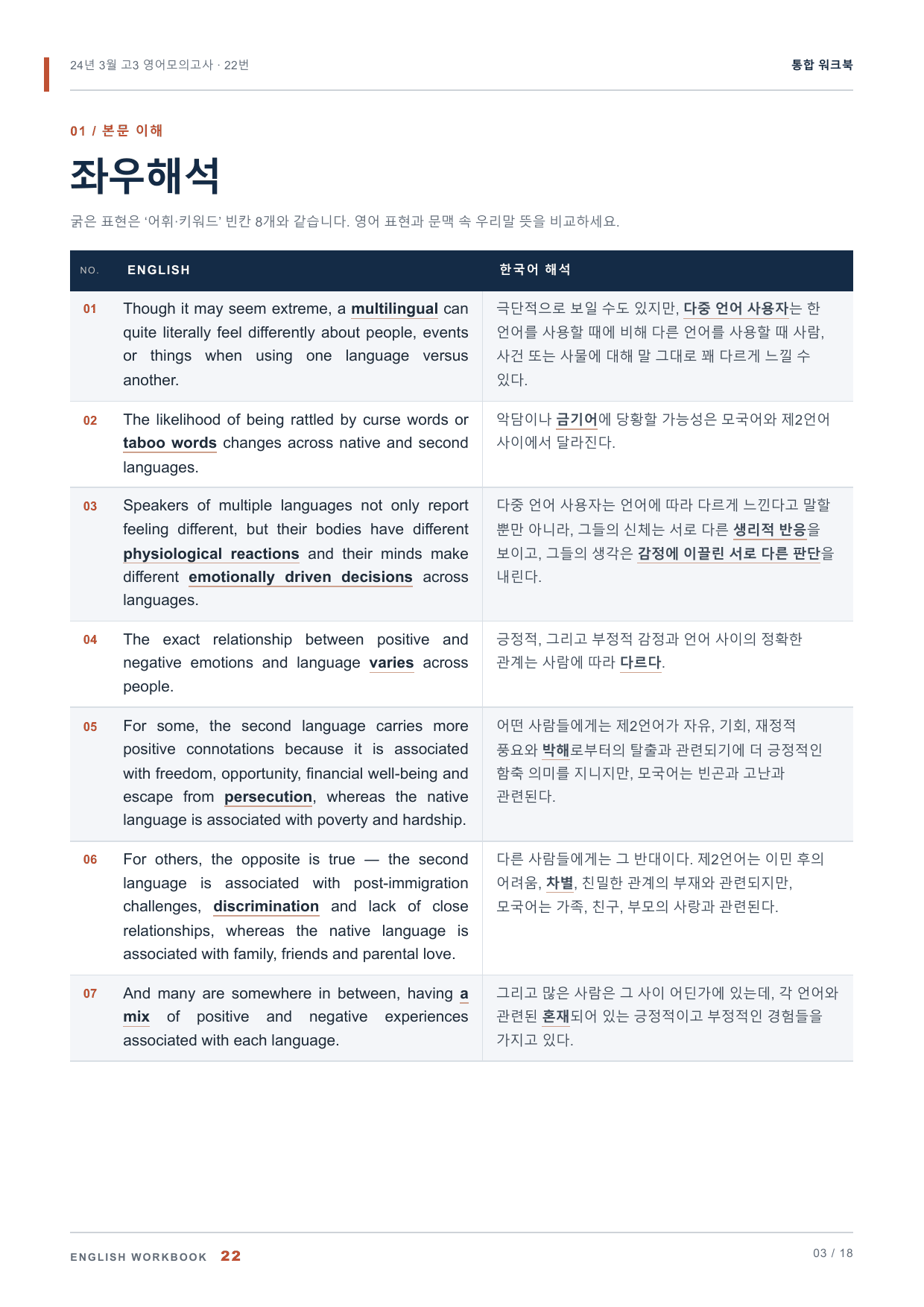 24년 3월 고3 영어모의고사 22번 통합 워크북_preview_undefined