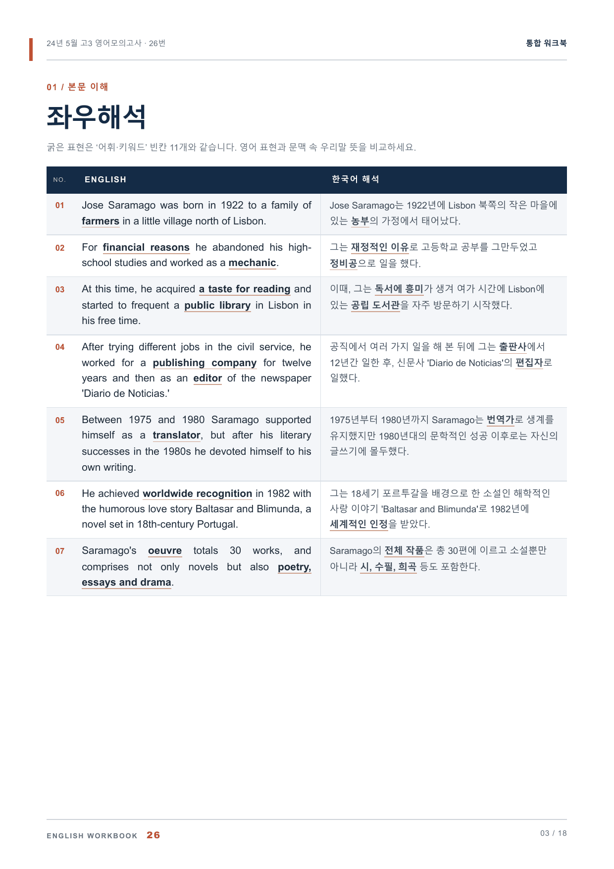 24년 5월 고3 영어모의고사 26번 통합 워크북_preview_undefined