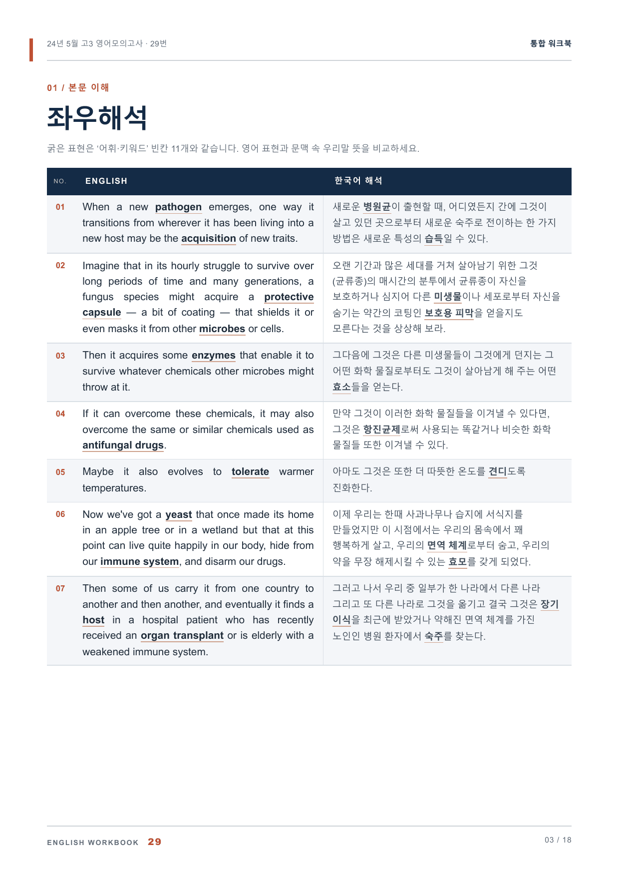 24년 5월 고3 영어모의고사 29번 통합 워크북_preview_undefined