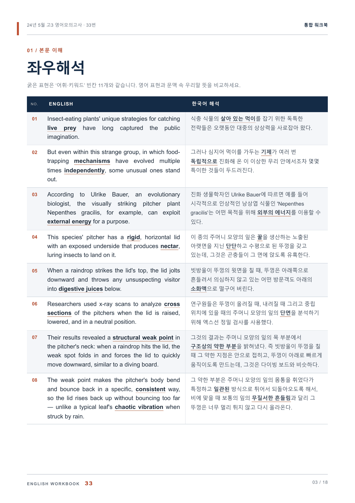 24년 5월 고3 영어모의고사 33번 통합 워크북_preview_undefined