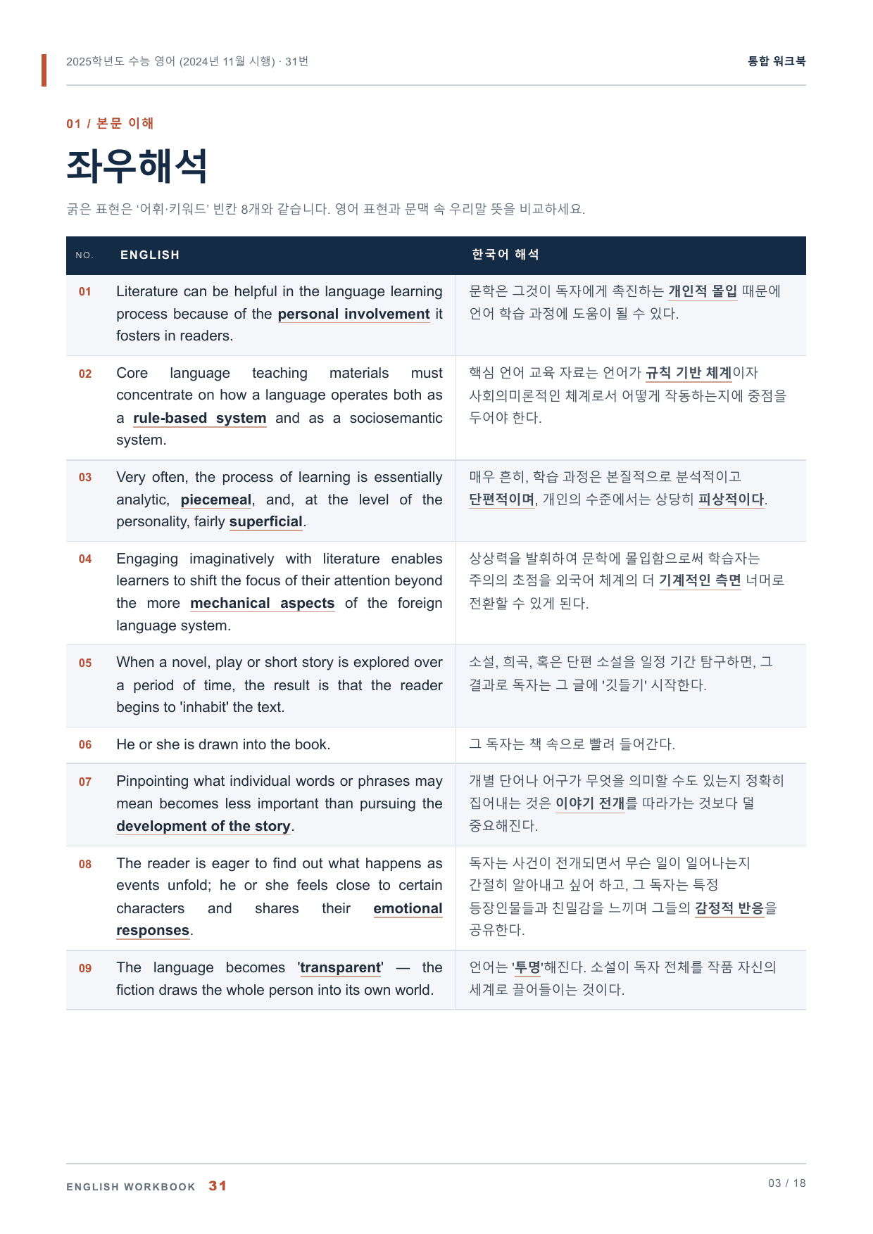 2025학년도 수능 영어 (2024.11 시행) 31번 통합 워크북_preview_undefined