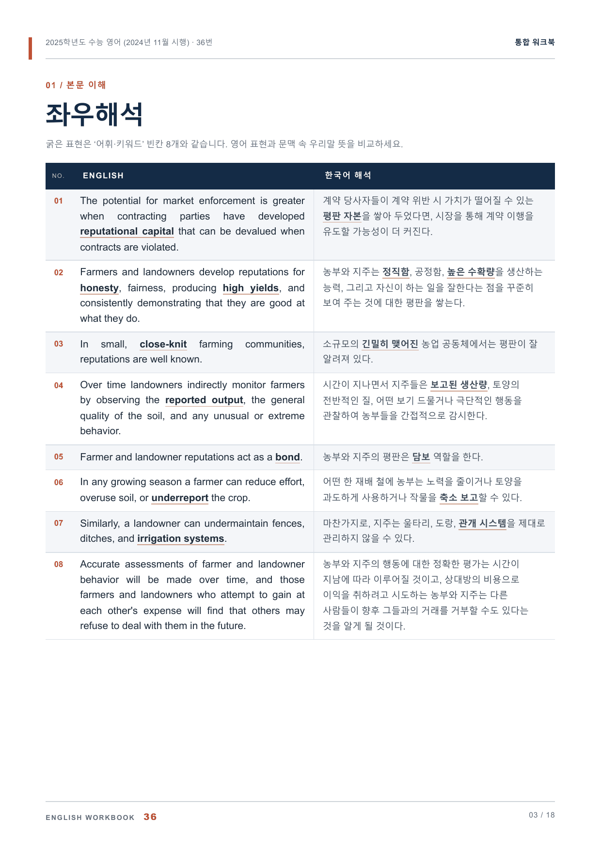 2025학년도 수능 영어 (2024.11 시행) 36번 통합 워크북_preview_undefined