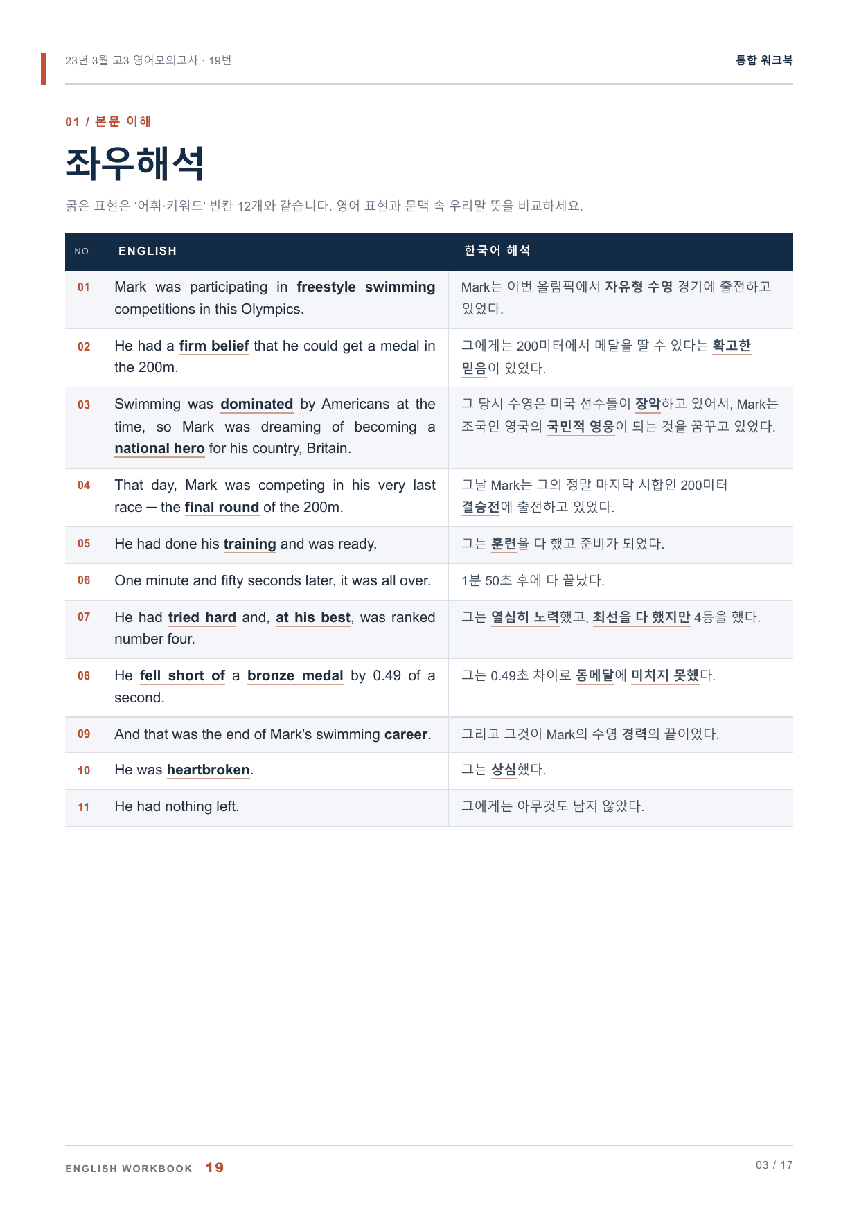 23년 3월 고3 영어모의고사 19번 통합 워크북_preview_undefined