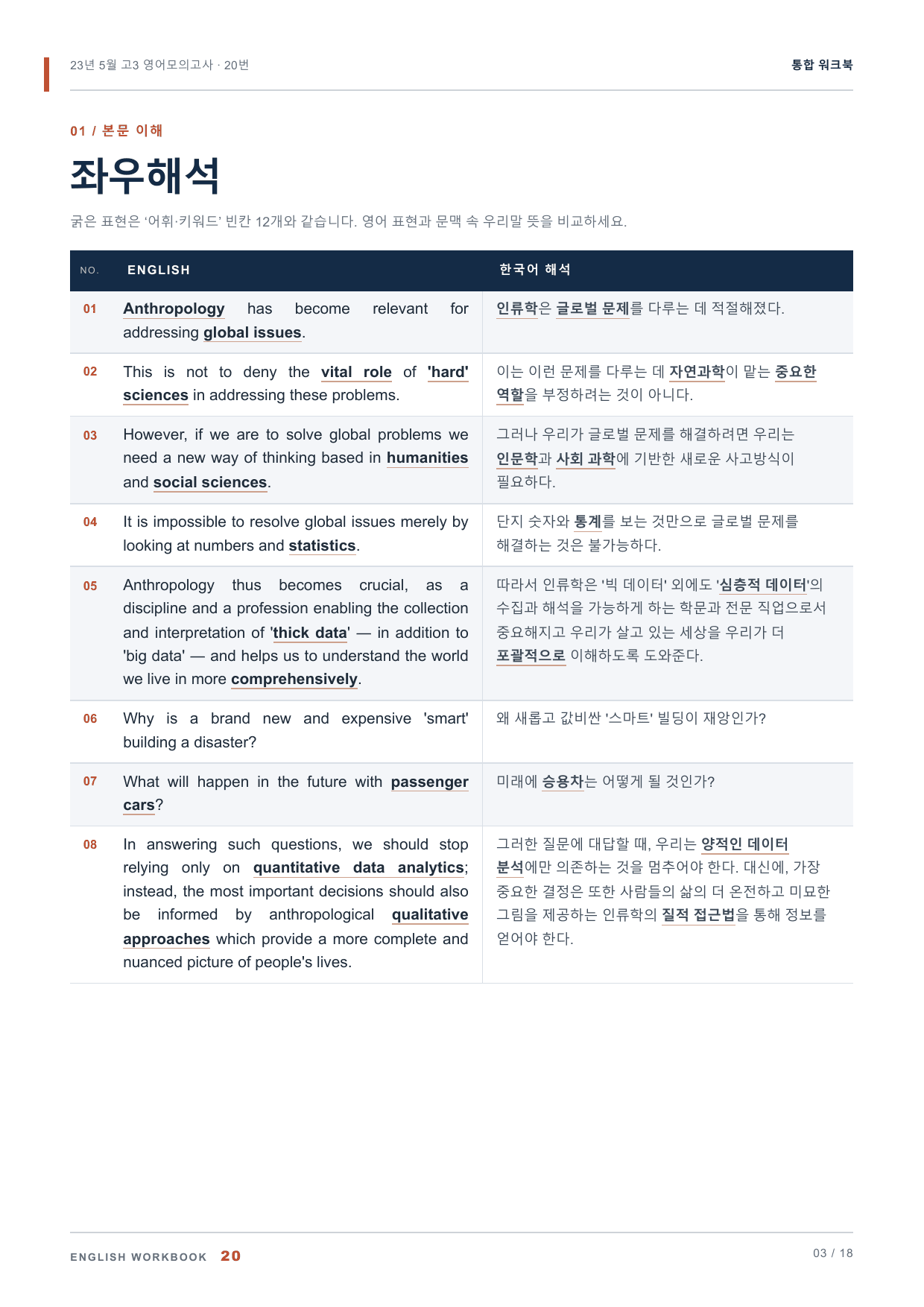 23년 5월 고3 영어모의고사 20번 통합 워크북_preview_undefined