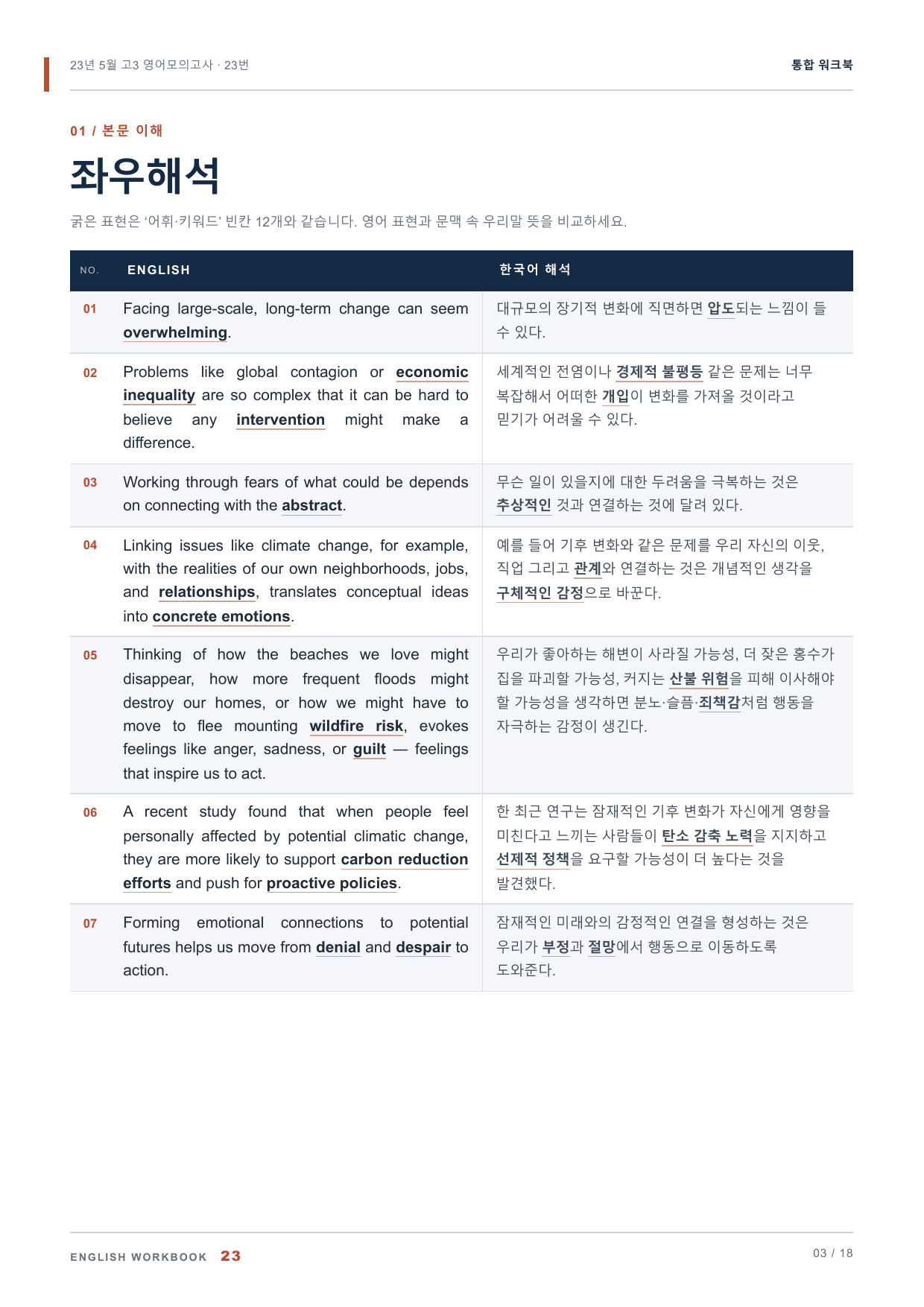 23년 5월 고3 영어모의고사 23번 통합 워크북_preview_undefined
