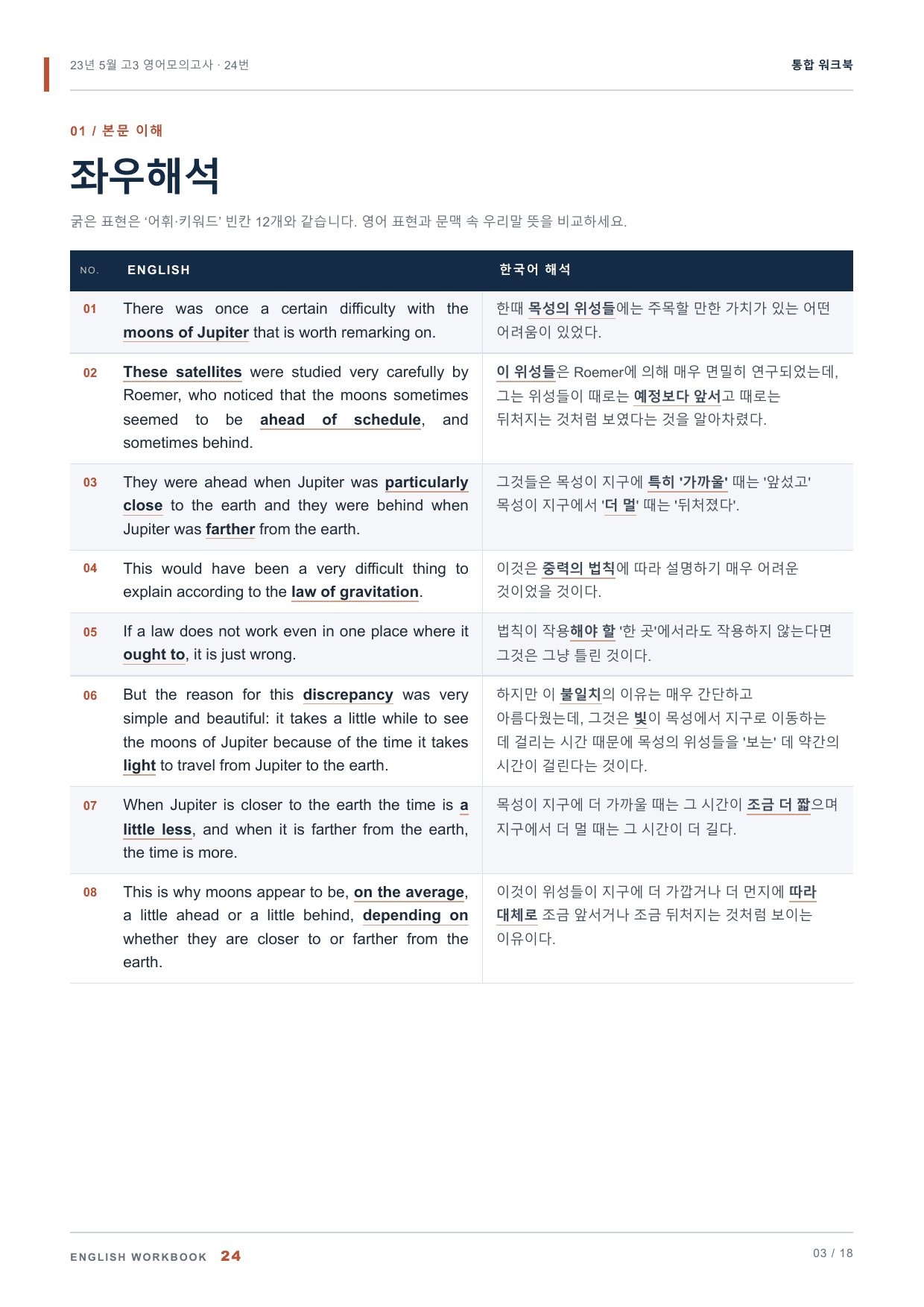 23년 5월 고3 영어모의고사 24번 통합 워크북_preview_undefined