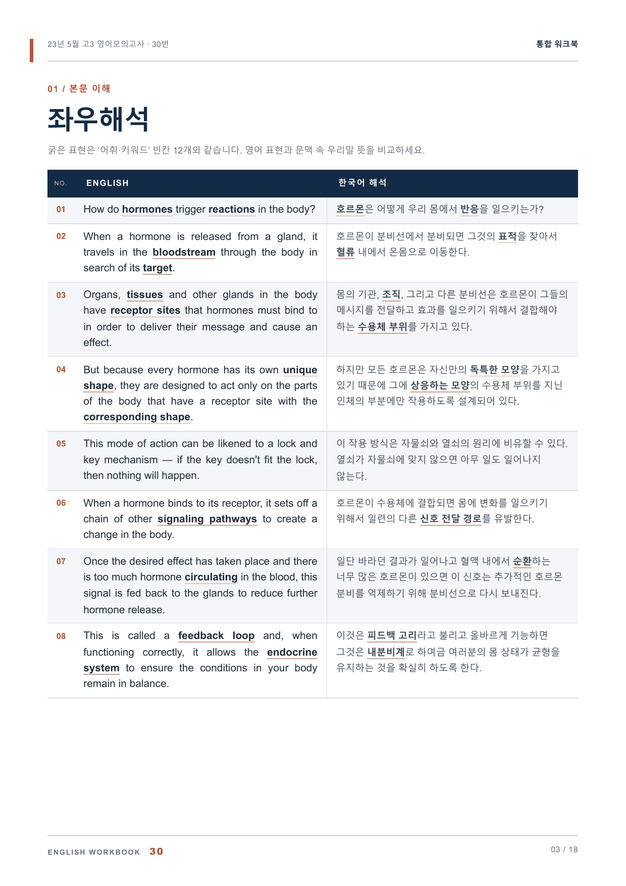 23년 5월 고3 영어모의고사 30번 통합 워크북_preview_undefined
