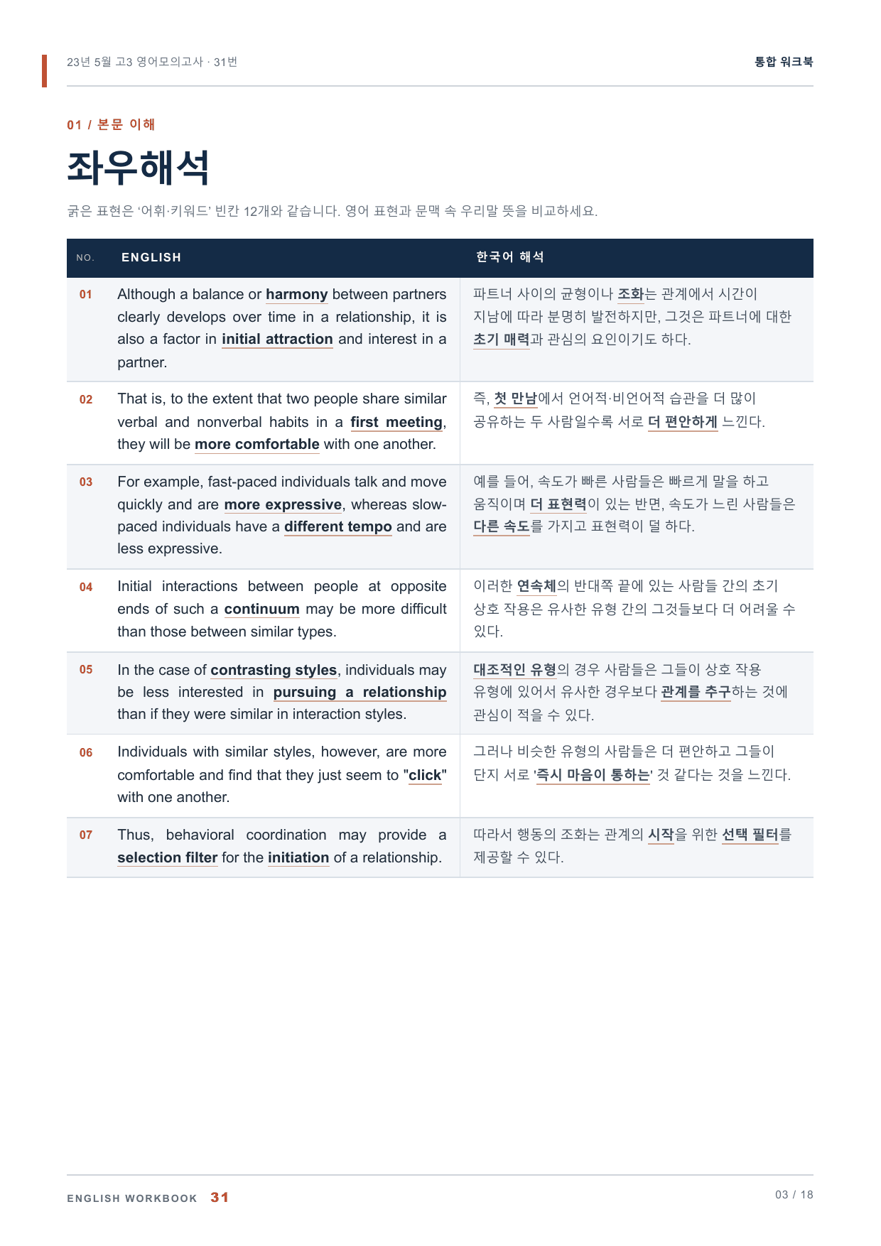 23년 5월 고3 영어모의고사 31번 통합 워크북_preview_undefined