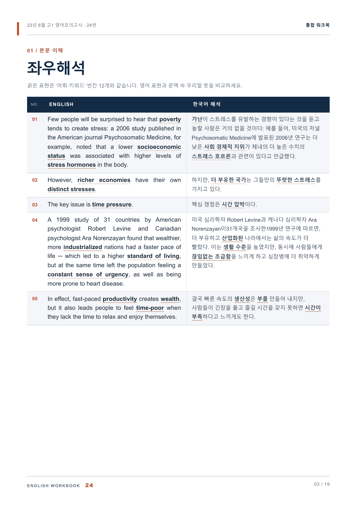23년 6월 고1 영어모의고사 24번 통합 워크북_preview_undefined