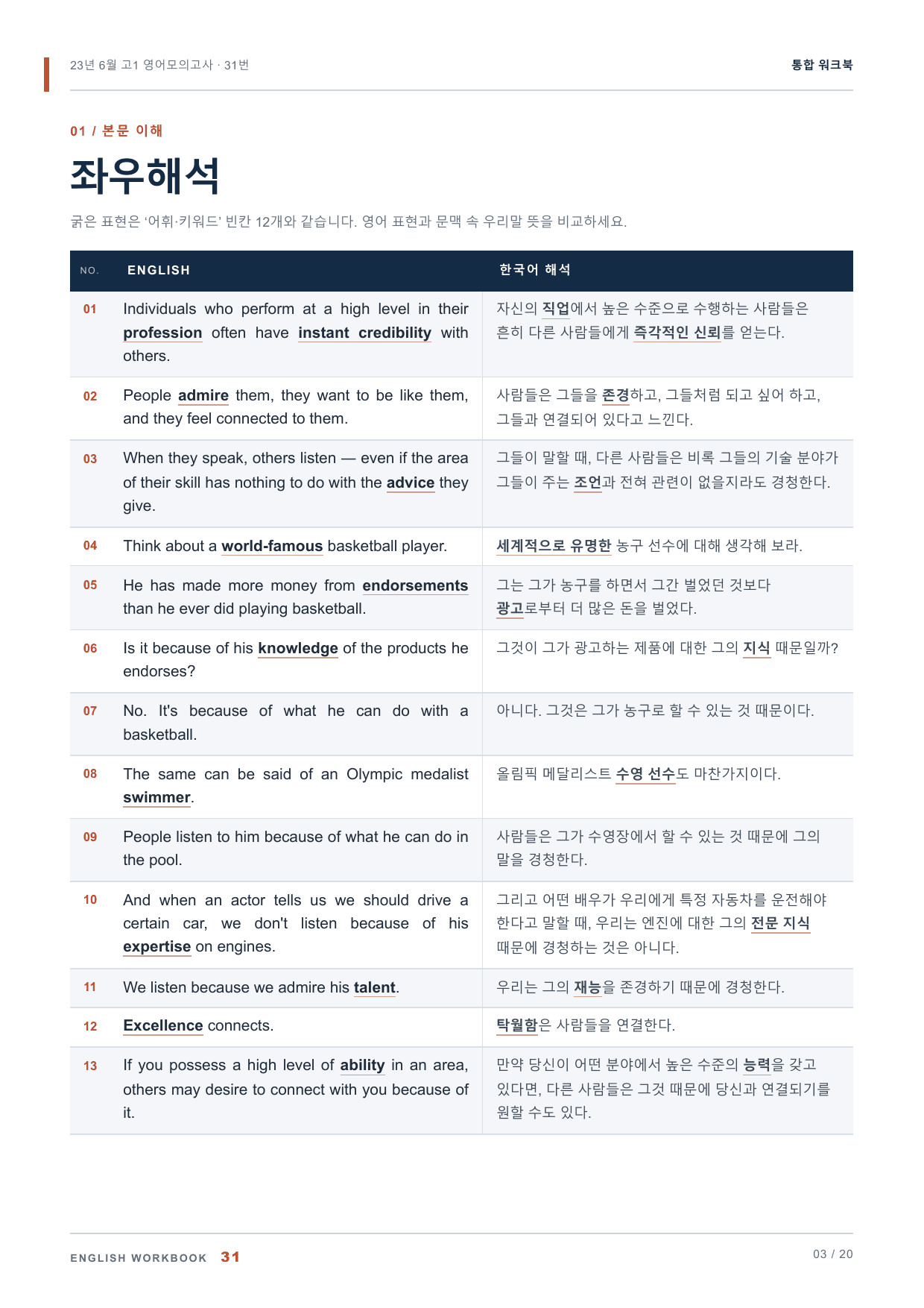 23년 6월 고1 영어모의고사 31번 통합 워크북_preview_undefined