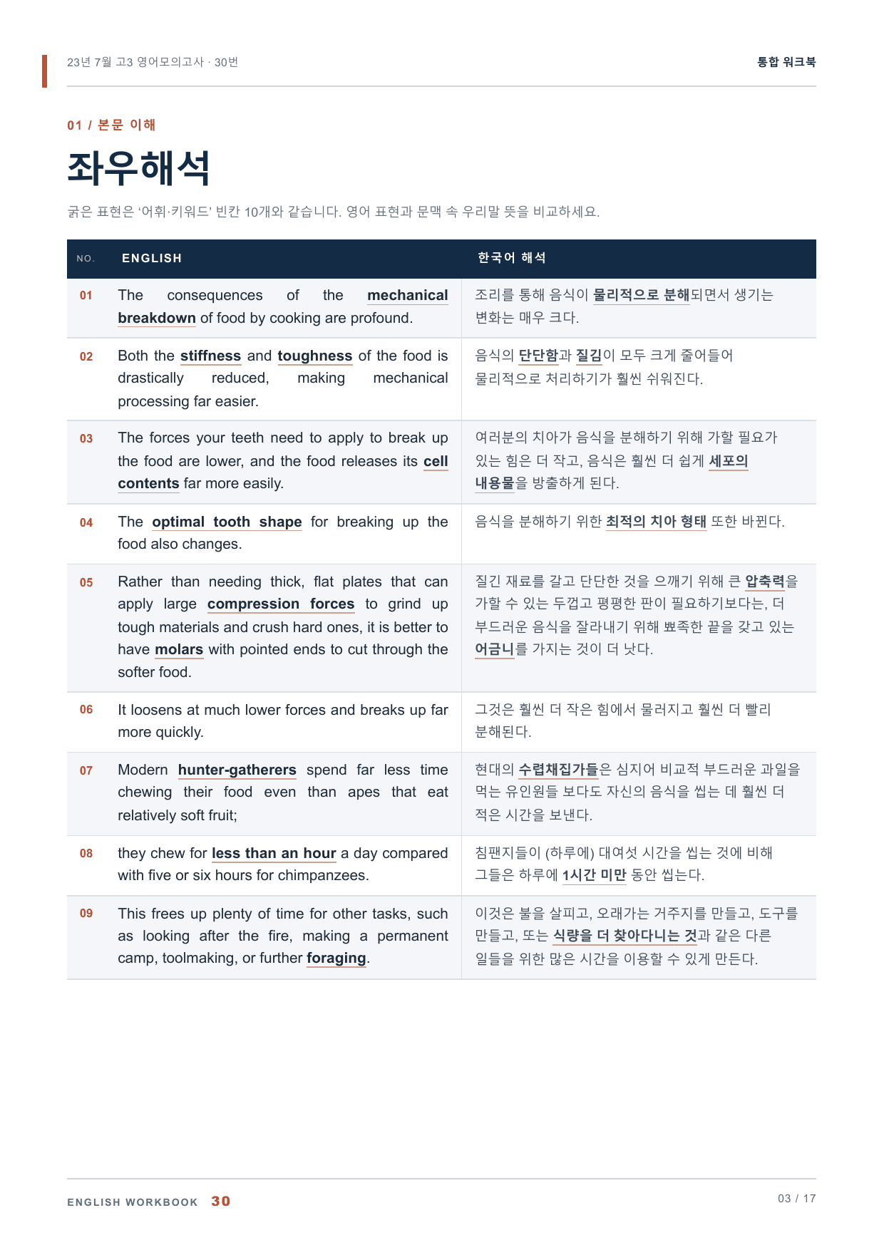 23년 7월 고3 영어모의고사 30번 통합 워크북_preview_undefined
