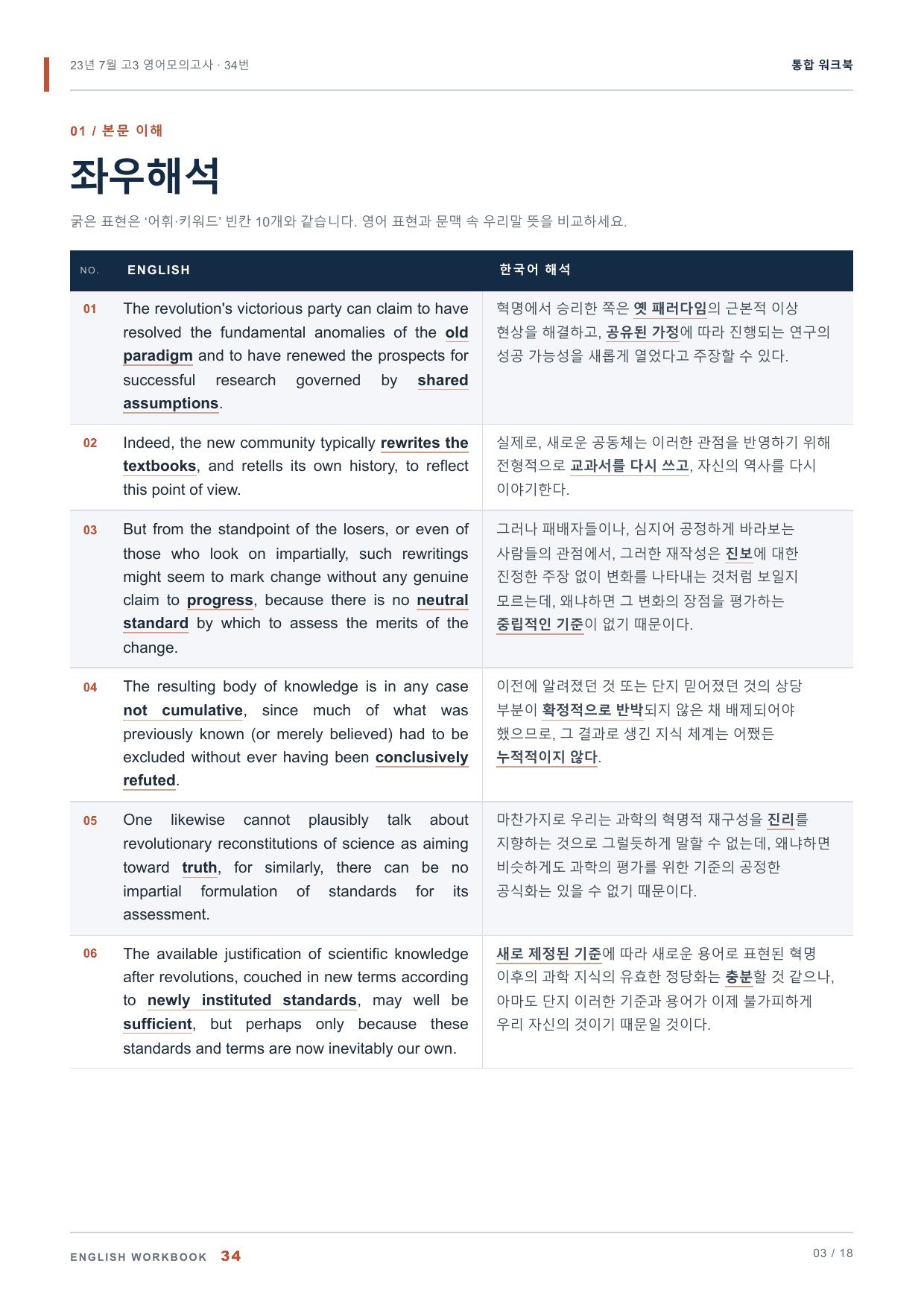 23년 7월 고3 영어모의고사 34번 통합 워크북_preview_undefined