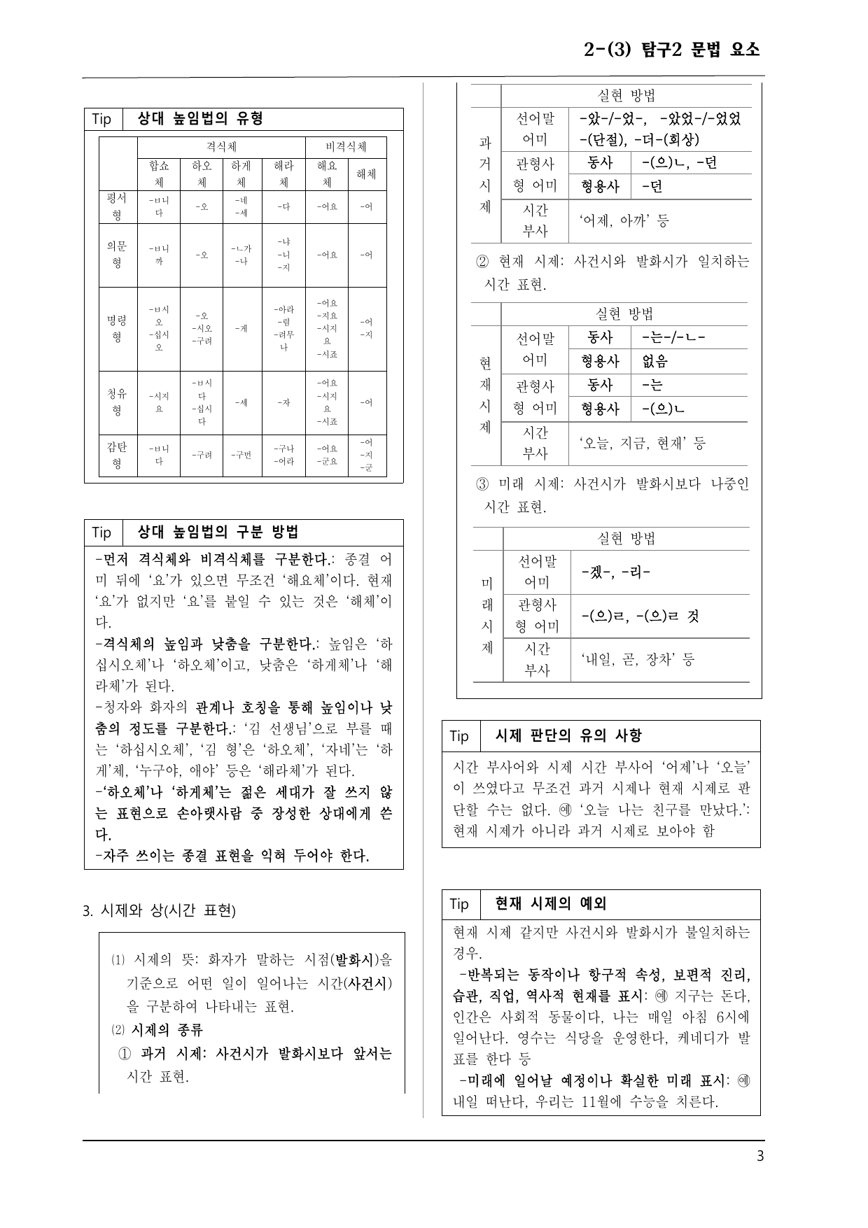 비상 화언 2-(3) 문장 탐구2 문법 요소 100제_preview_undefined
