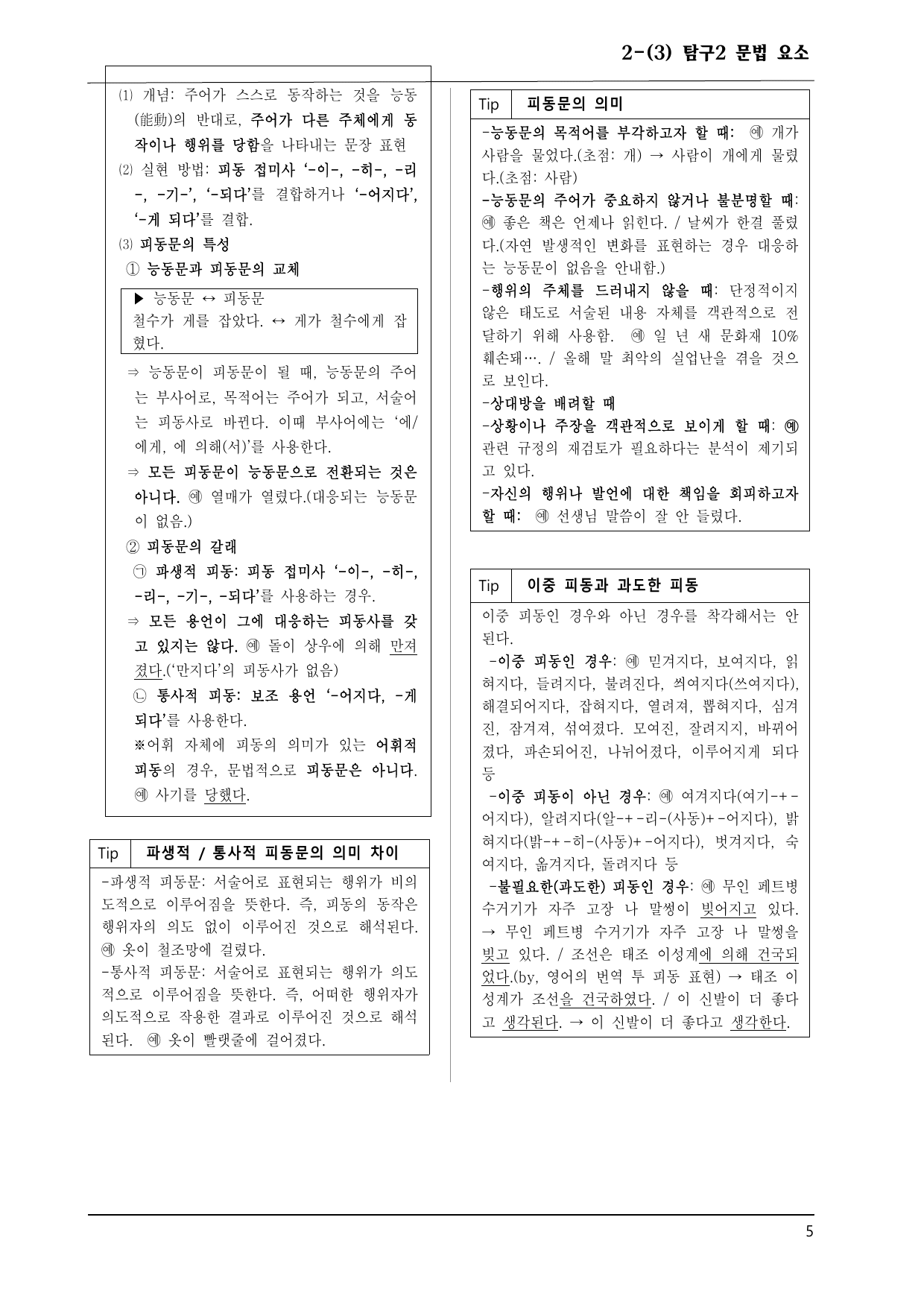 비상 화언 2-(3) 문장 탐구2 문법 요소 100제_preview_undefined