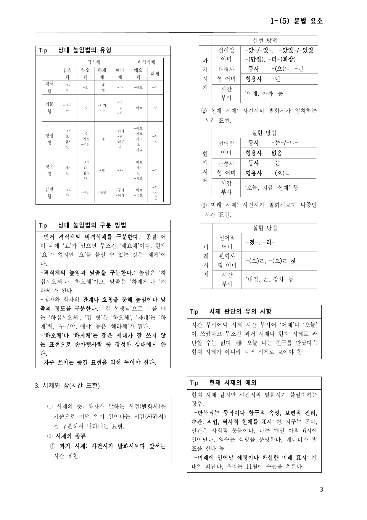 동아 화언 1-(5) 문법 요소 100제_preview_undefined