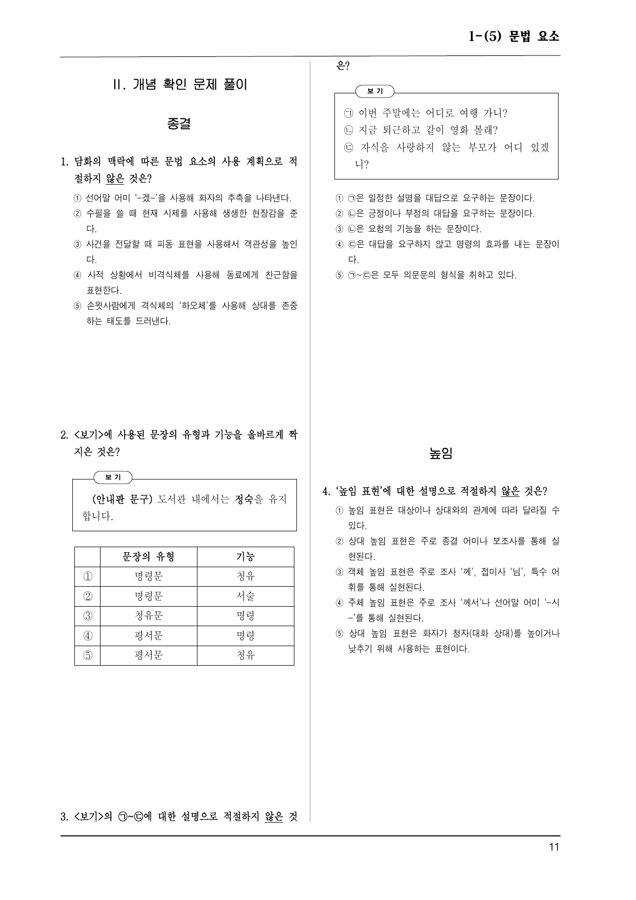 동아 화언 1-(5) 문법 요소 100제_preview_undefined