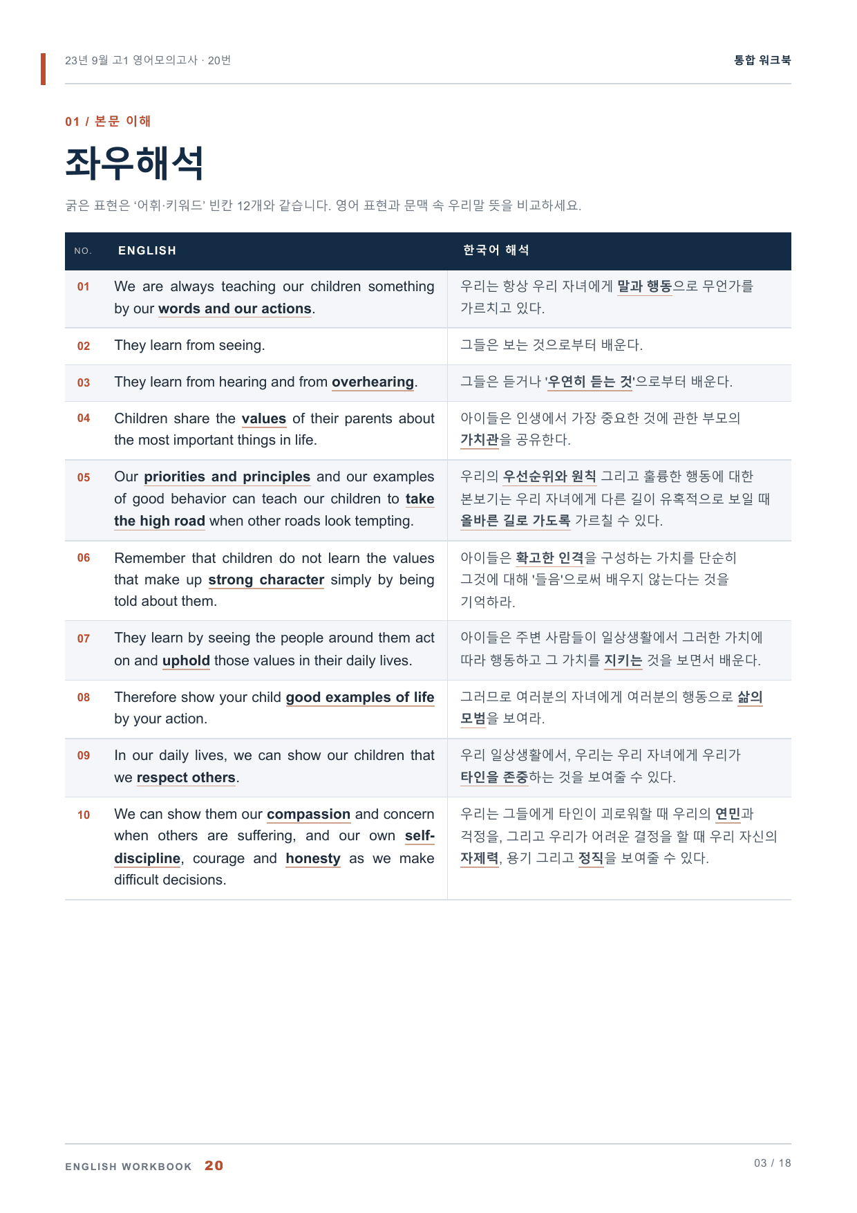 23년 9월 고1 영어모의고사 20번 통합 워크북_preview_undefined