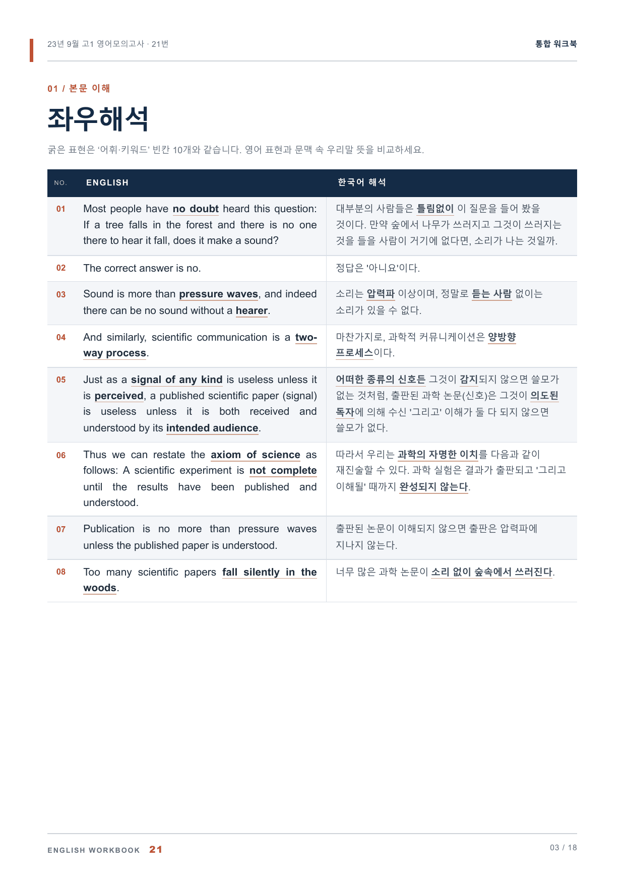 23년 9월 고1 영어모의고사 21번 통합 워크북_preview_undefined