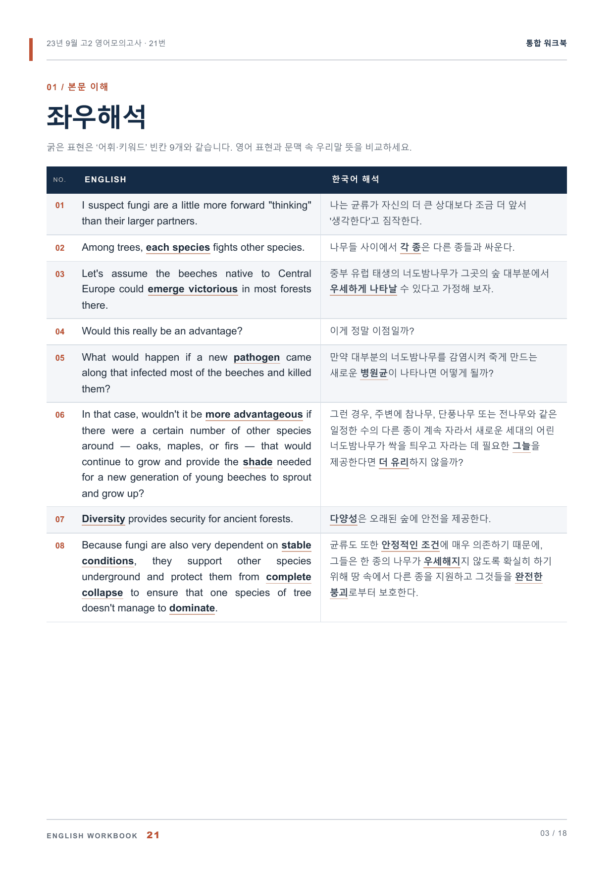 23년 9월 고2 영어모의고사 21번 통합 워크북_preview_undefined