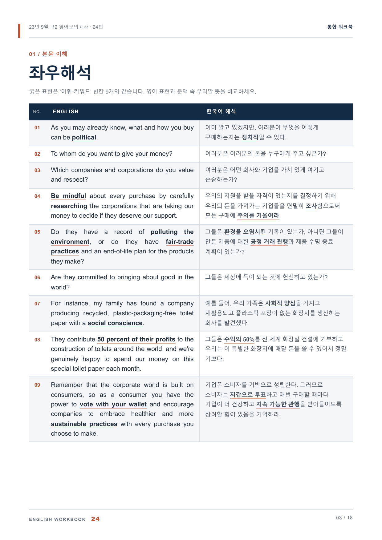 23년 9월 고2 영어모의고사 24번 통합 워크북_preview_undefined