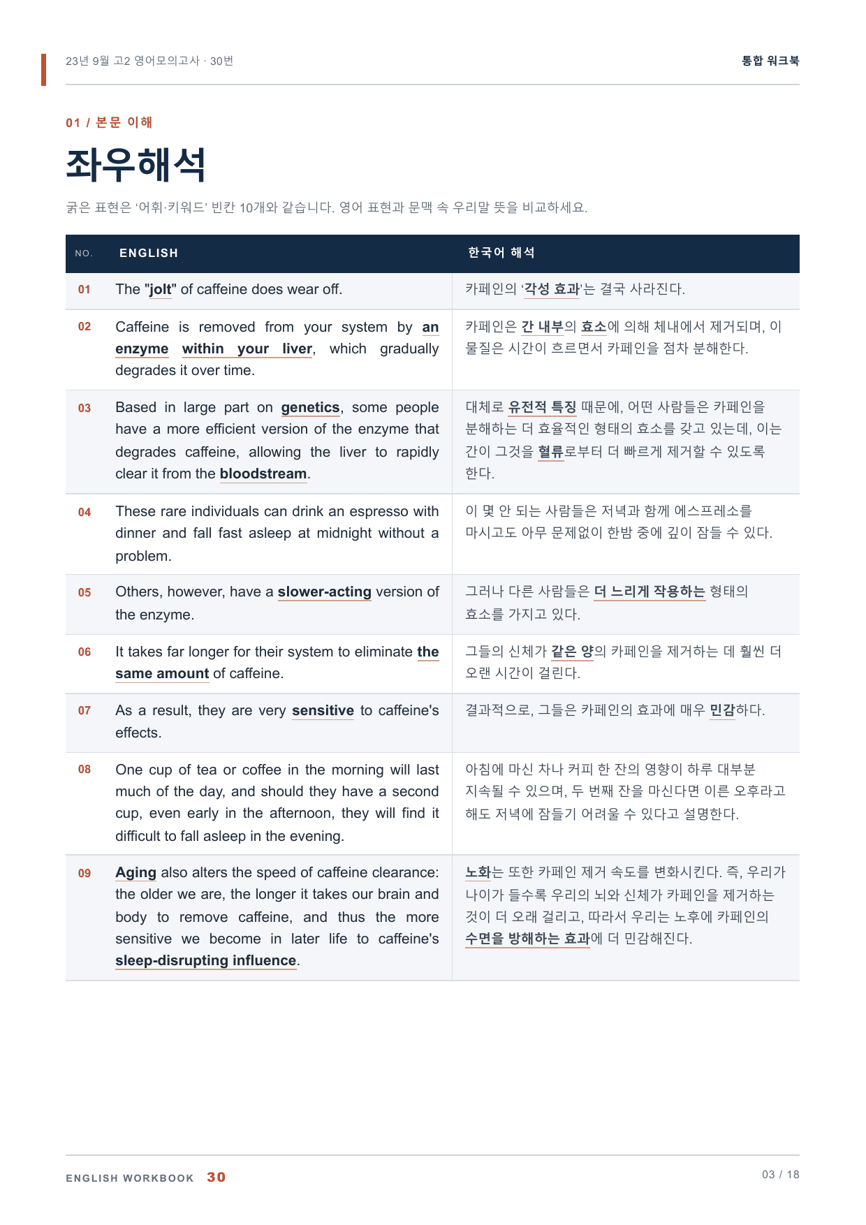 23년 9월 고2 영어모의고사 30번 통합 워크북_preview_undefined