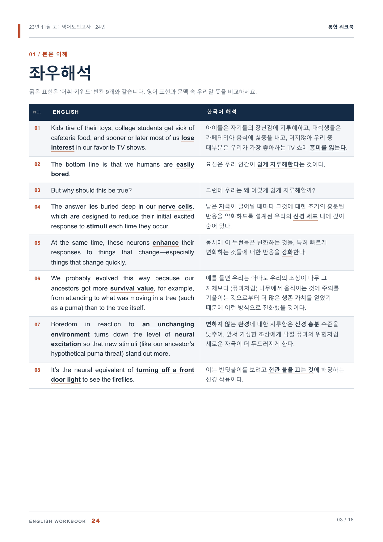 23년 11월(12월시행) 고1 24번 통합 워크북_preview_undefined