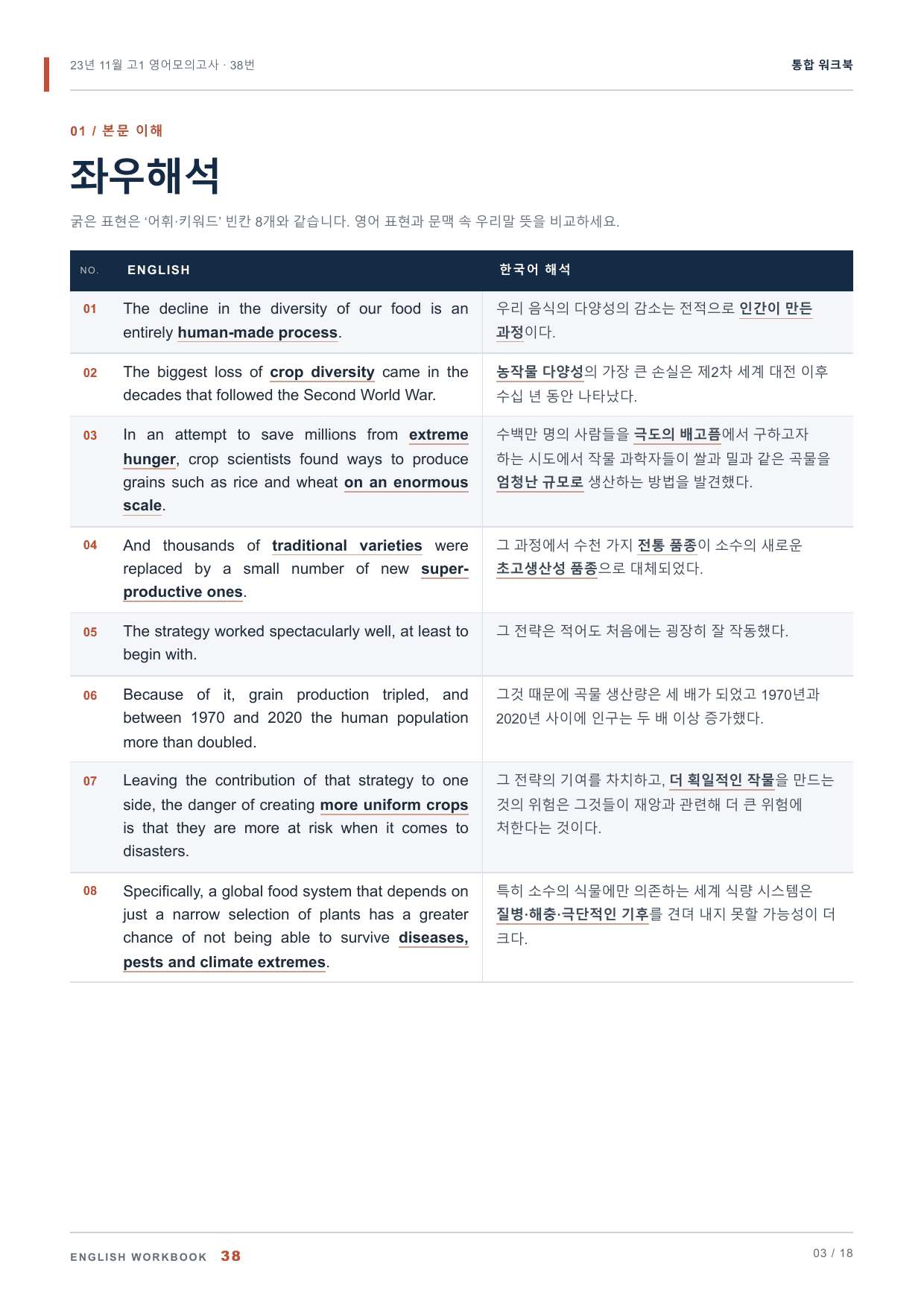 23년 11월(12월시행) 고1 38번 통합 워크북_preview_undefined