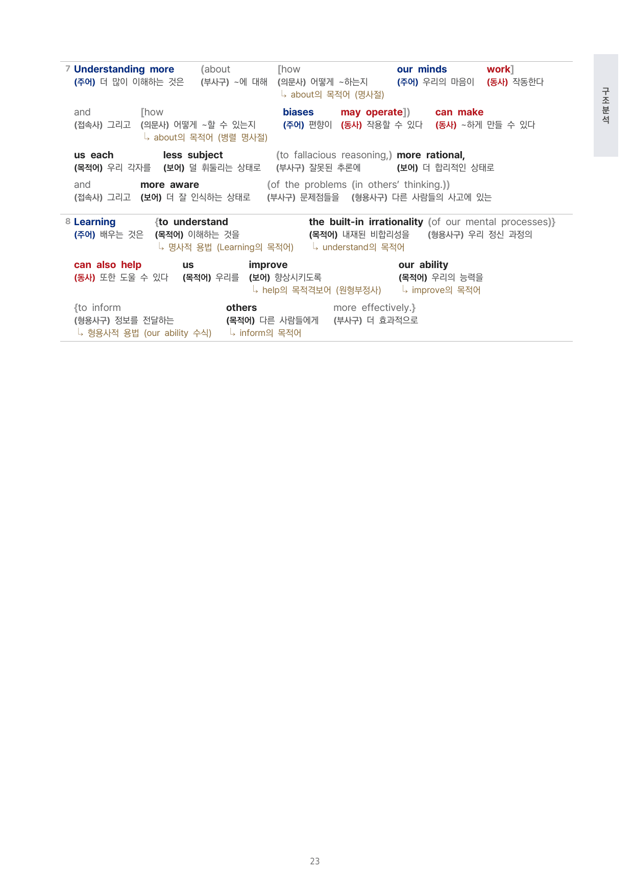 고등 수능특강 Light 영어 9강 4단 분석자료 by 시대인재 이현우T_preview_undefined