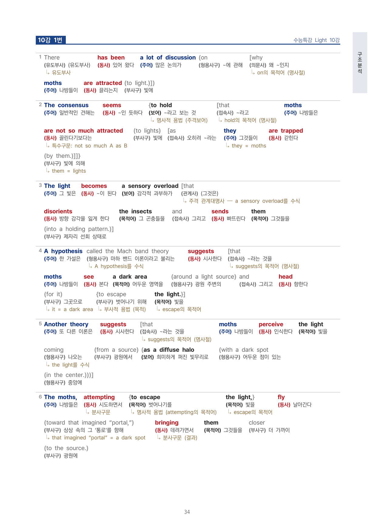고등 수능특강 Light 영어 10강 4단 분석자료 by 시대인재 이현우T_preview_undefined