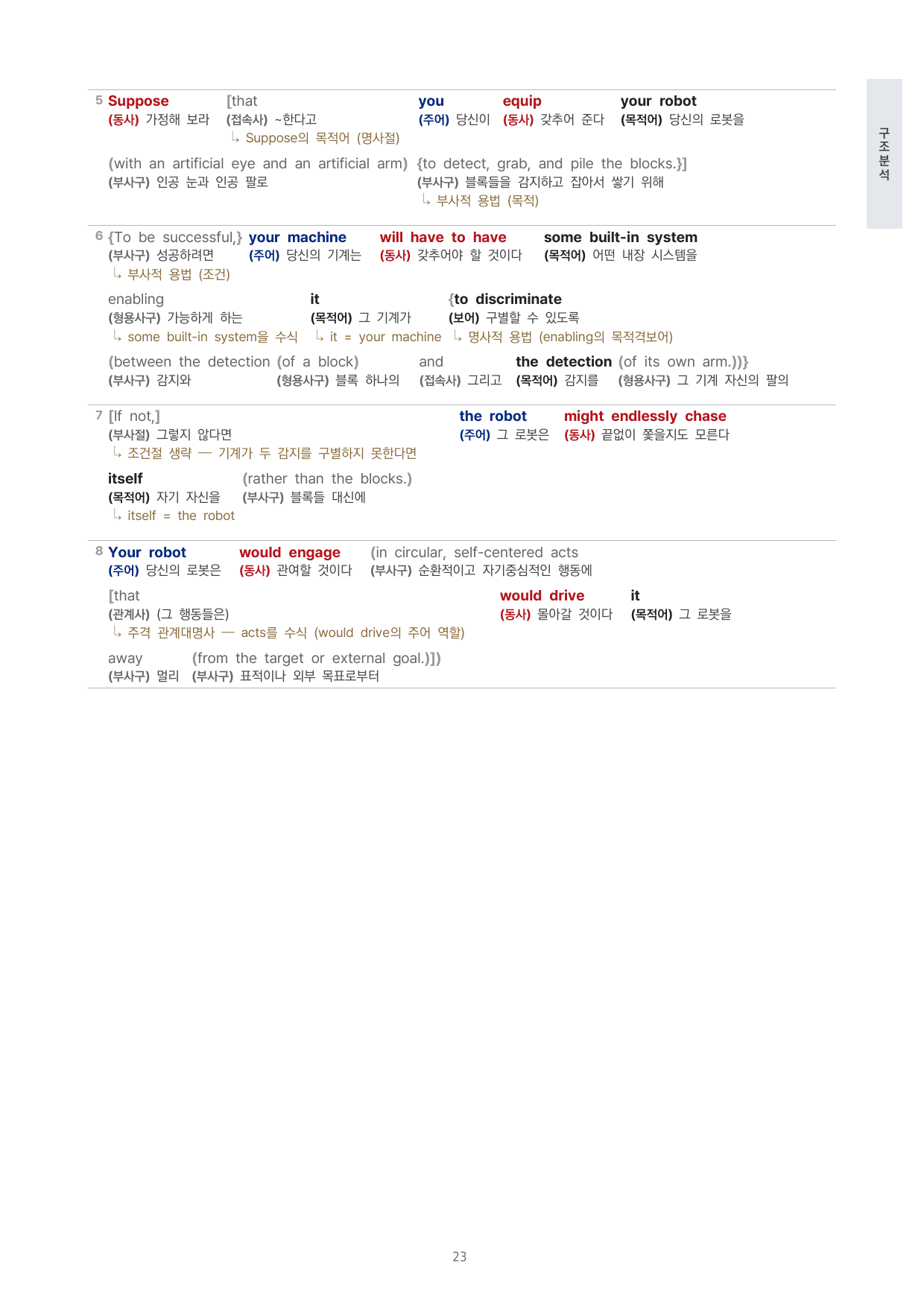 고등 수능특강 Light 영어 13강 4단 분석자료 by 시대인재 이현우T_preview_undefined