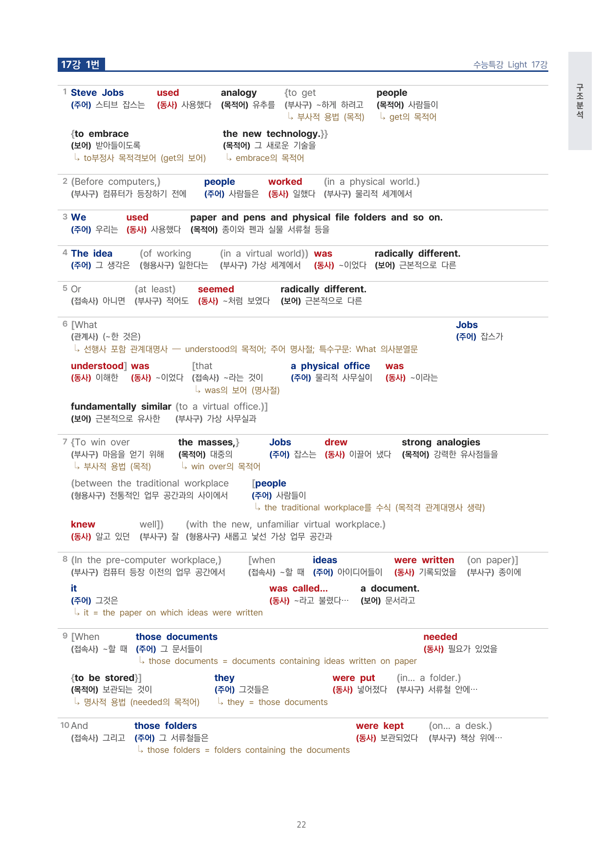 고등 수능특강 Light 영어 17강 4단 분석자료 by 시대인재 이현우T_preview_undefined