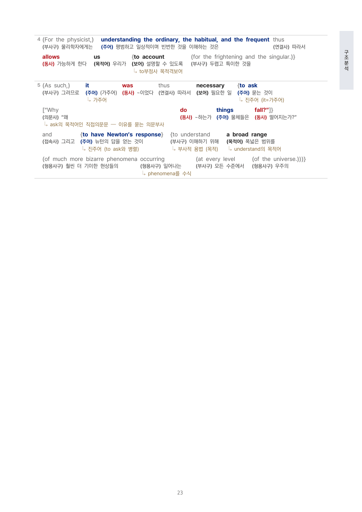 고등 수능특강 Light 영어 20강 4단 분석자료 by 시대인재 이현우T_preview_undefined