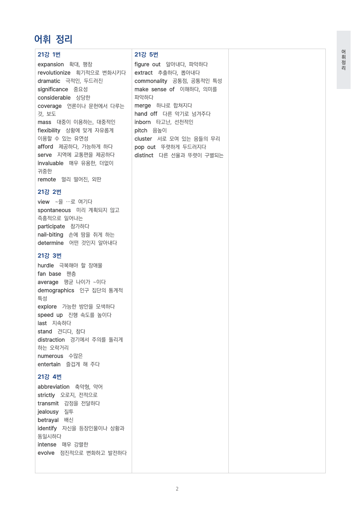 고등 수능특강 Light 영어 21강 4단 분석자료 by 시대인재 이현우T_preview_undefined