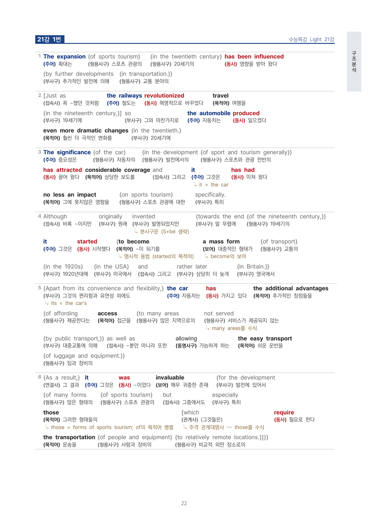 고등 수능특강 Light 영어 21강 4단 분석자료 by 시대인재 이현우T_preview_undefined