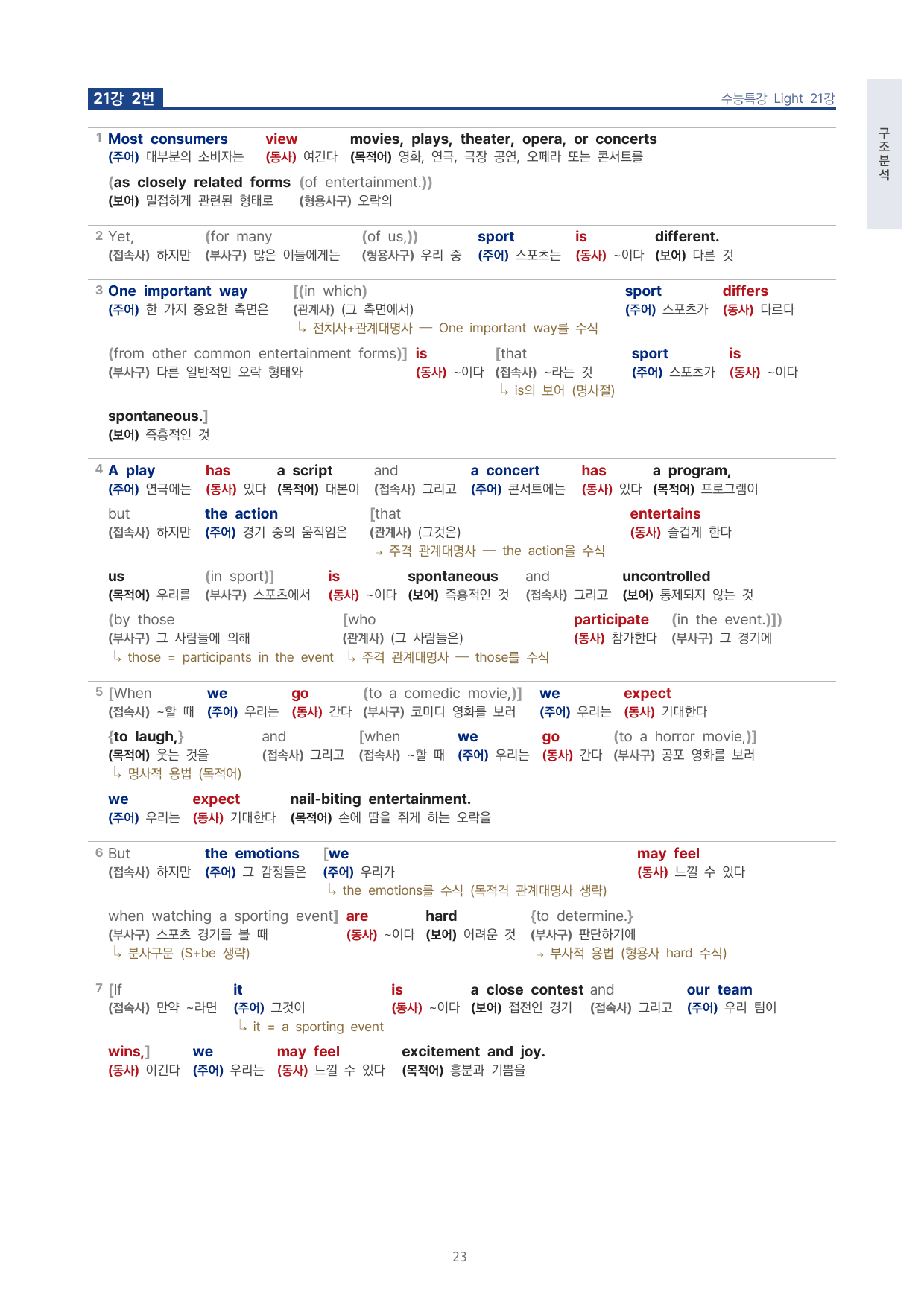 고등 수능특강 Light 영어 21강 4단 분석자료 by 시대인재 이현우T_preview_undefined