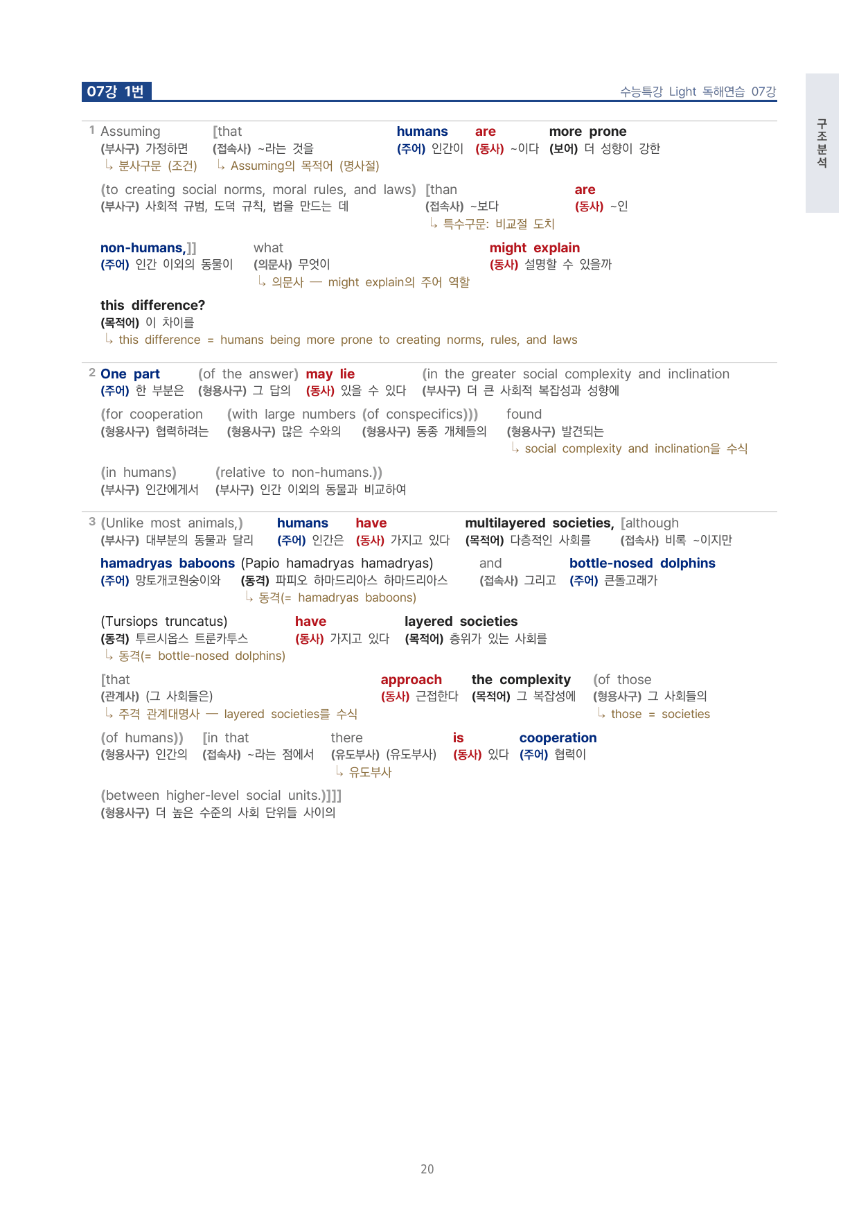 고등 수능특강 Light 영어독해연습 7강 4단 분석자료 (장문 제외) by 시대인재 이현우T_preview_undefined