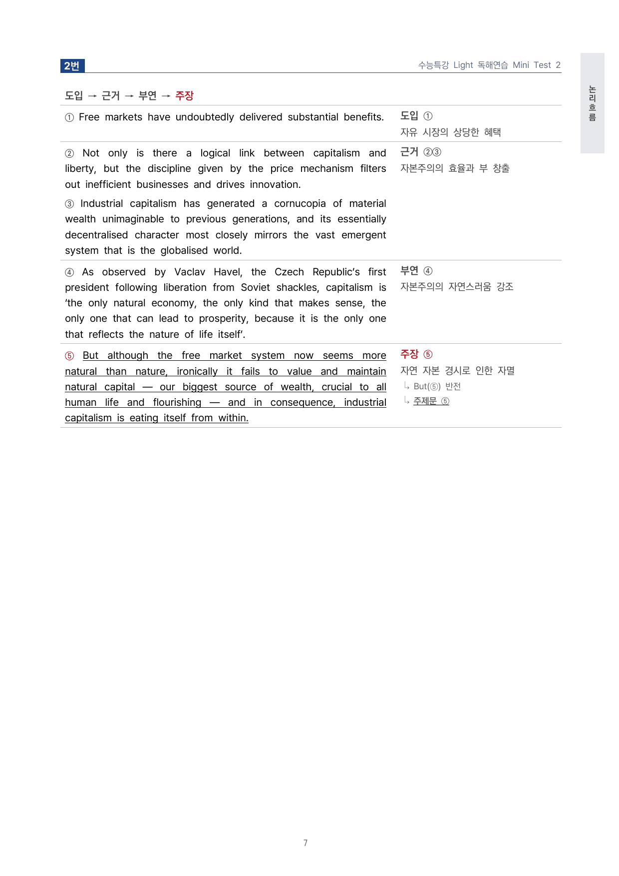 고등 수능특강 Light 영어독해연습 MT2 4단 분석자료 (일부 문제 제외) by 시대인재 이현우T_preview_undefined