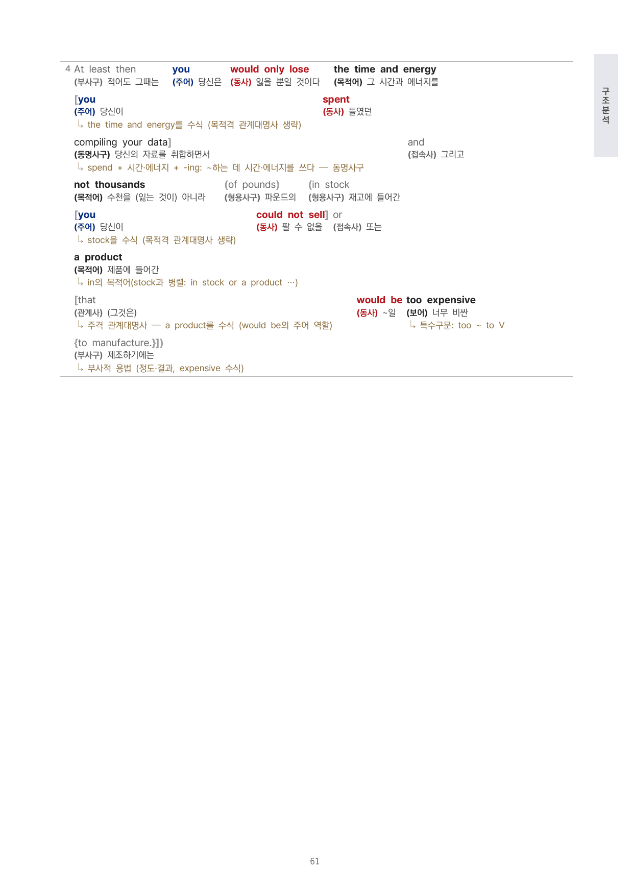 고등 수능특강 Light 영어독해연습 MT2 4단 분석자료 (일부 문제 제외) by 시대인재 이현우T_preview_undefined