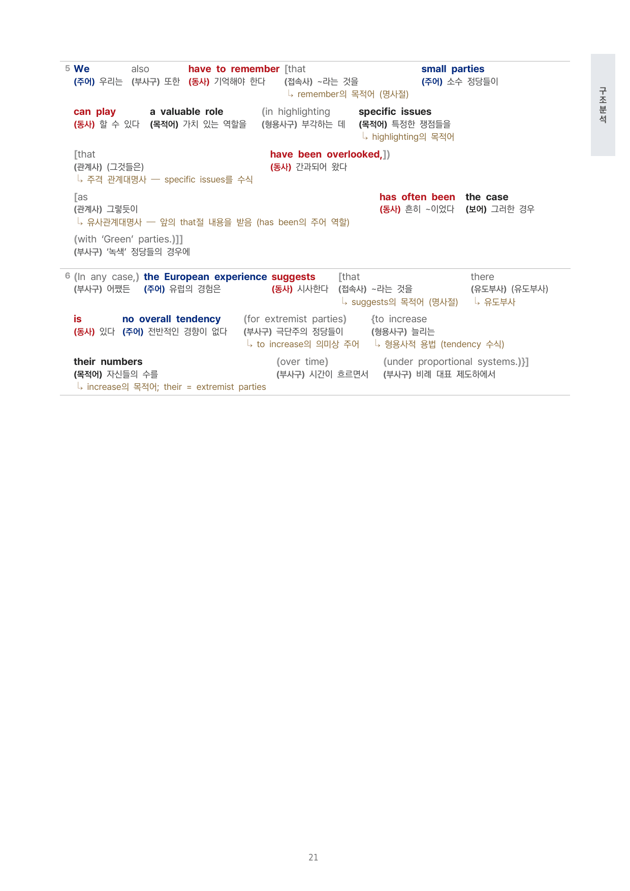 고등 올림포스 영어독해 기본2 8강 4단 분석자료 by 시대인재 이현우T_preview_undefined