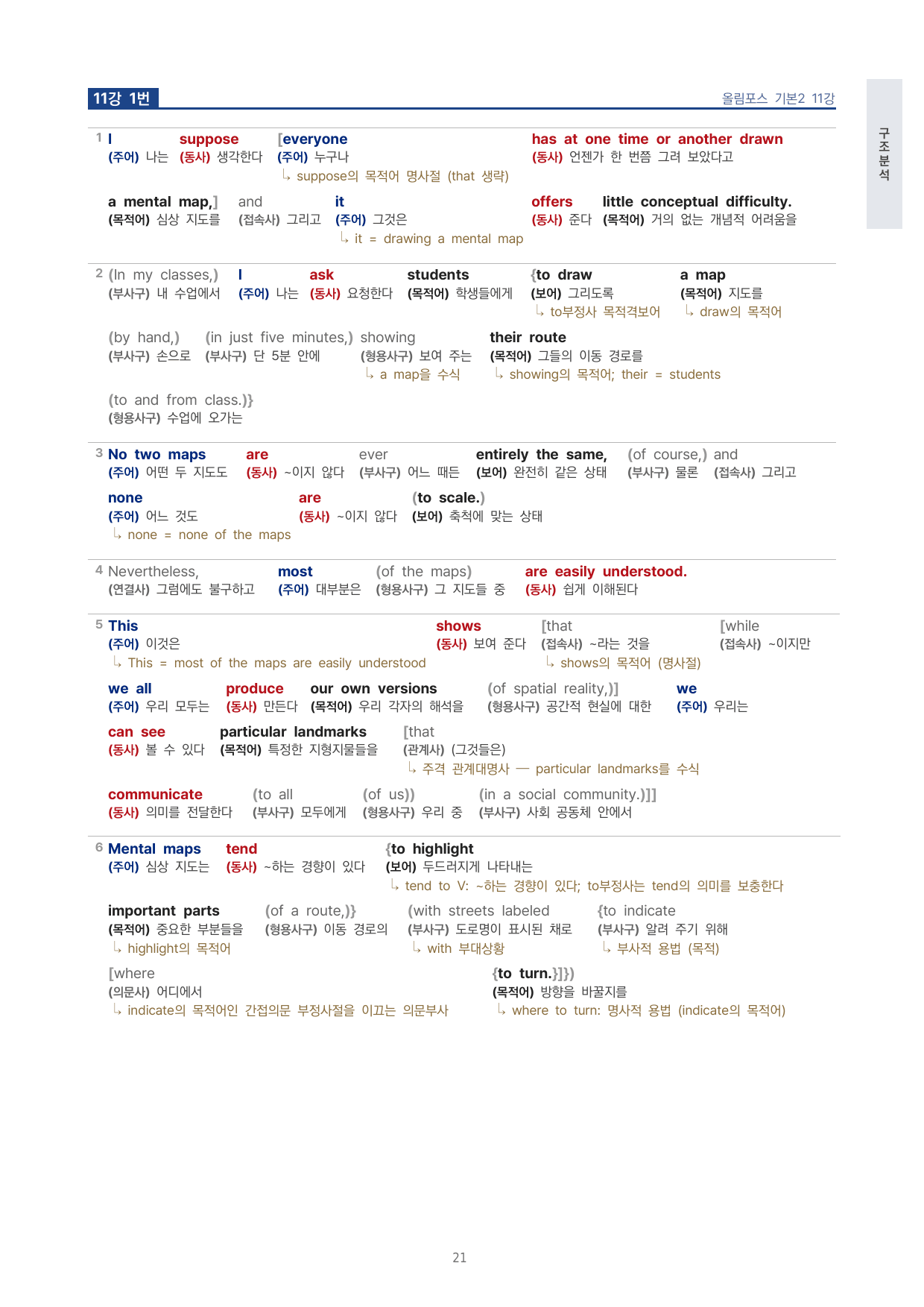 고등 올림포스 영어독해 기본2 11강 4단 분석자료 by 시대인재 이현우T_preview_undefined