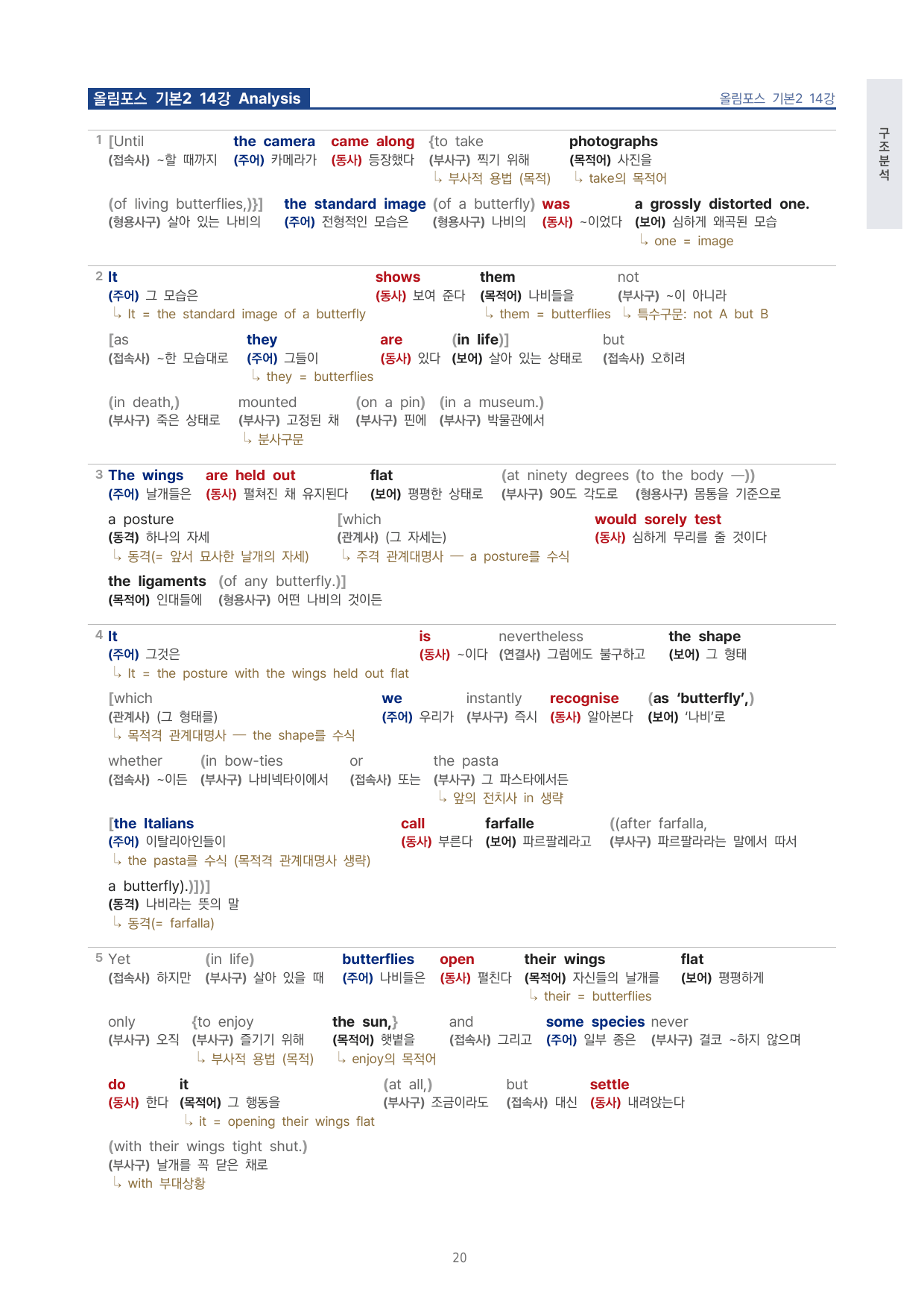 고등 올림포스 영어독해 기본2 14강 4단 분석자료 by 시대인재 이현우T_preview_undefined