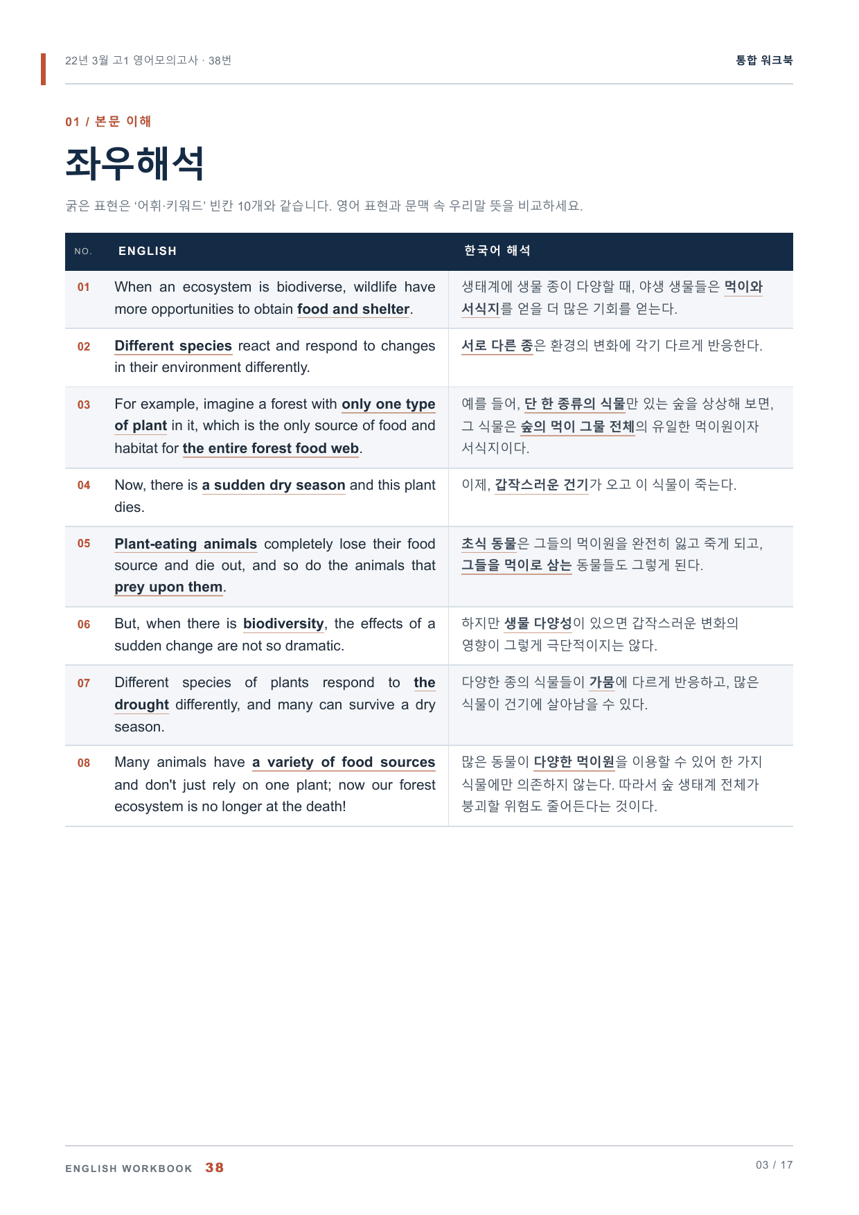 22년 3월 고1 영어모의고사 38번 통합 워크북_preview_undefined