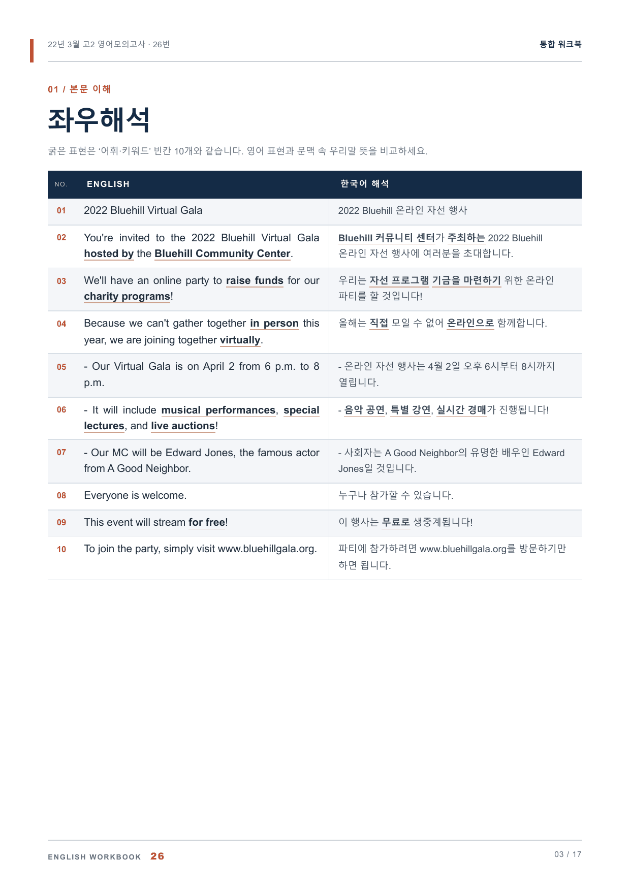 22년 3월 고2 영어모의고사 26번 통합 워크북_preview_undefined