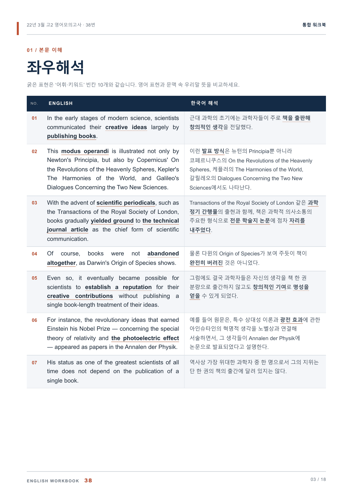 22년 3월 고2 영어모의고사 38번 통합 워크북_preview_undefined