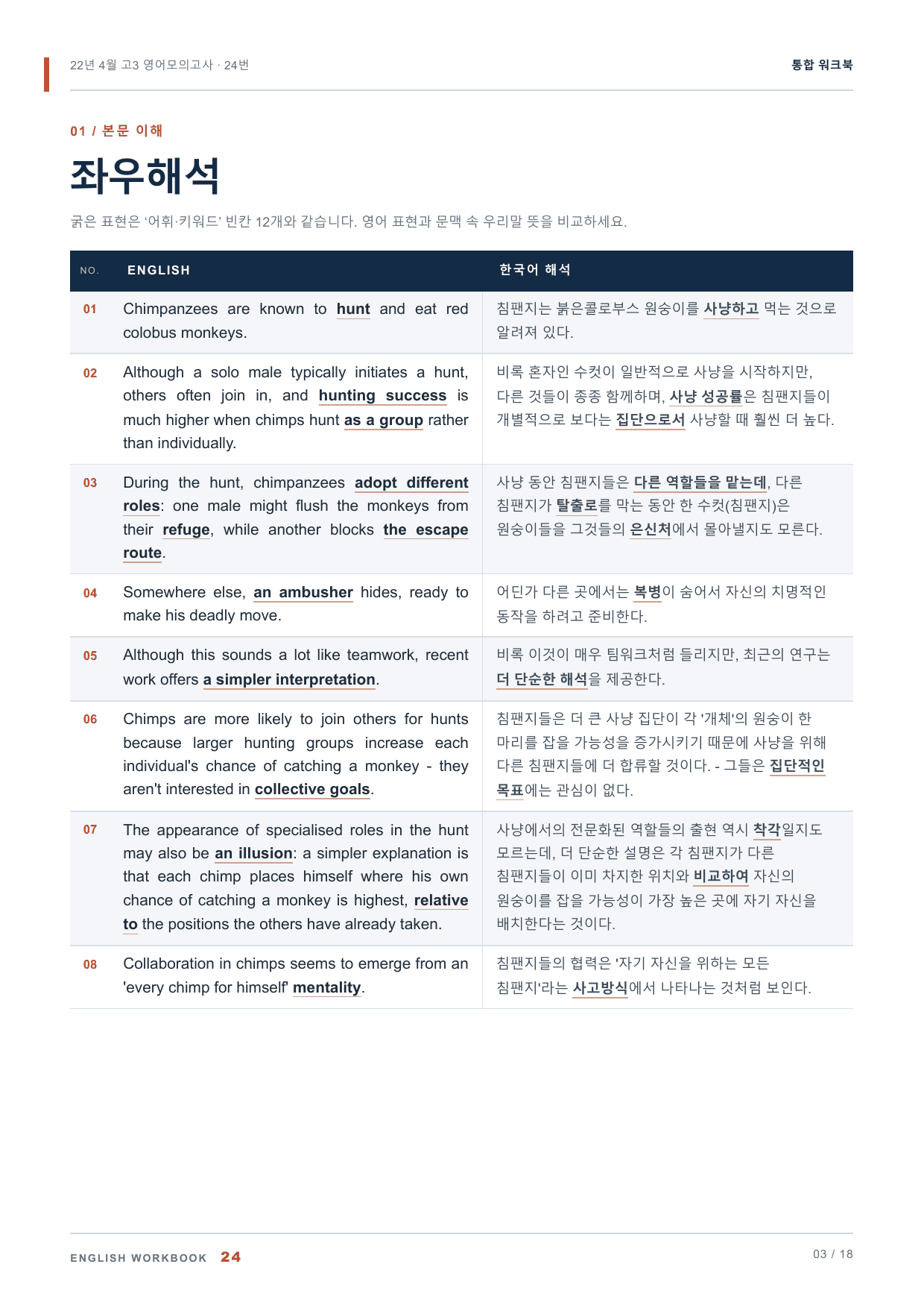 22년 4월 고3 영어모의고사 24번 통합 워크북_preview_undefined