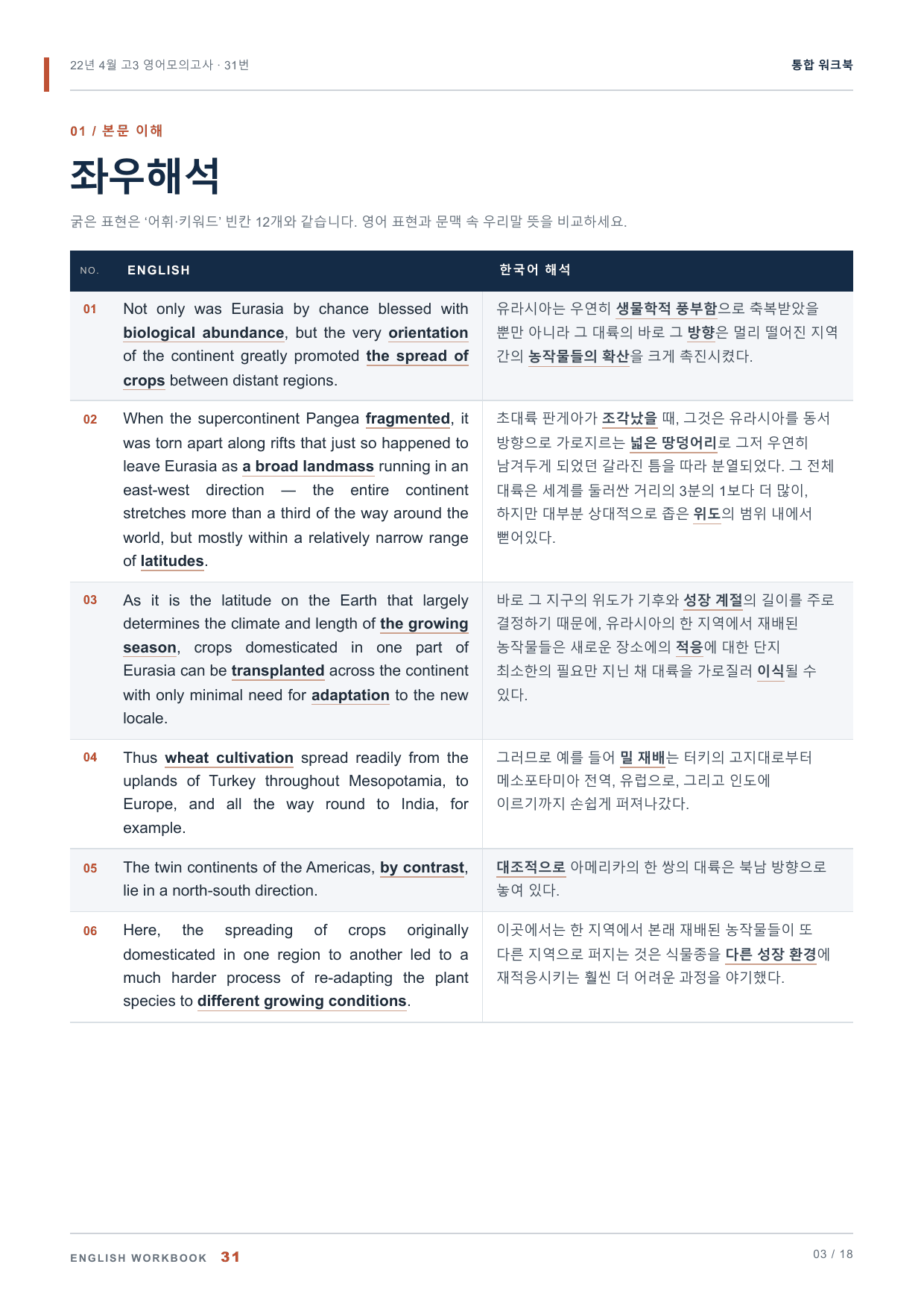 22년 4월 고3 영어모의고사 31번 통합 워크북_preview_undefined