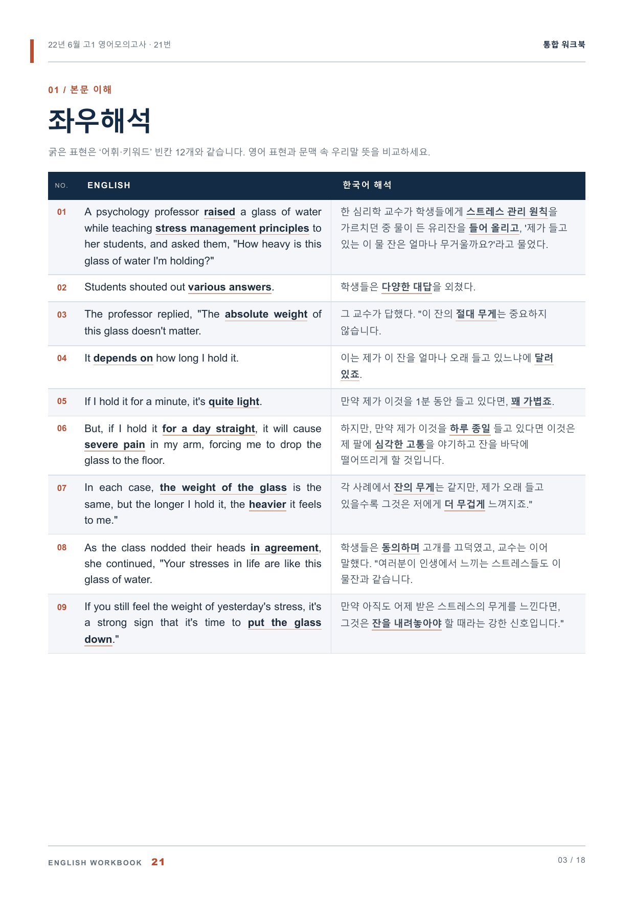 22년 6월 고1 영어모의고사 21번 통합 워크북_preview_undefined