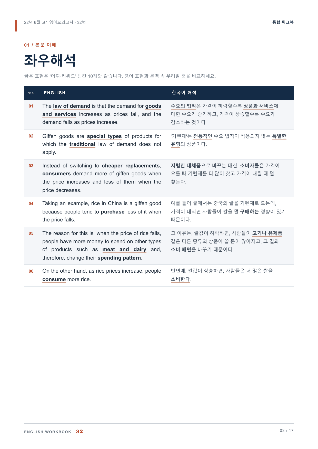 22년 6월 고1 영어모의고사 32번 통합 워크북_preview_undefined