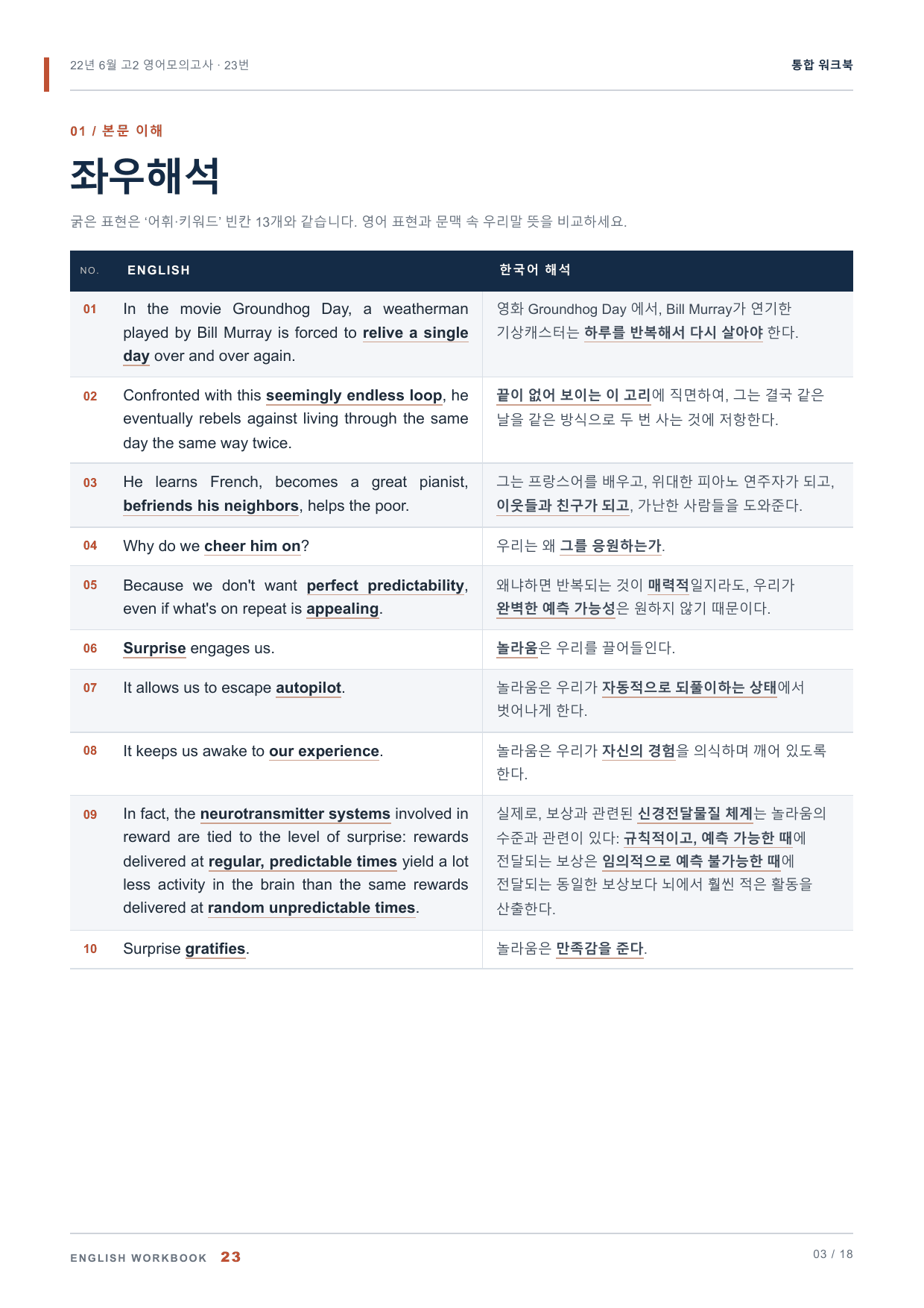 22년 6월 고2 영어모의고사 23번 통합 워크북_preview_undefined
