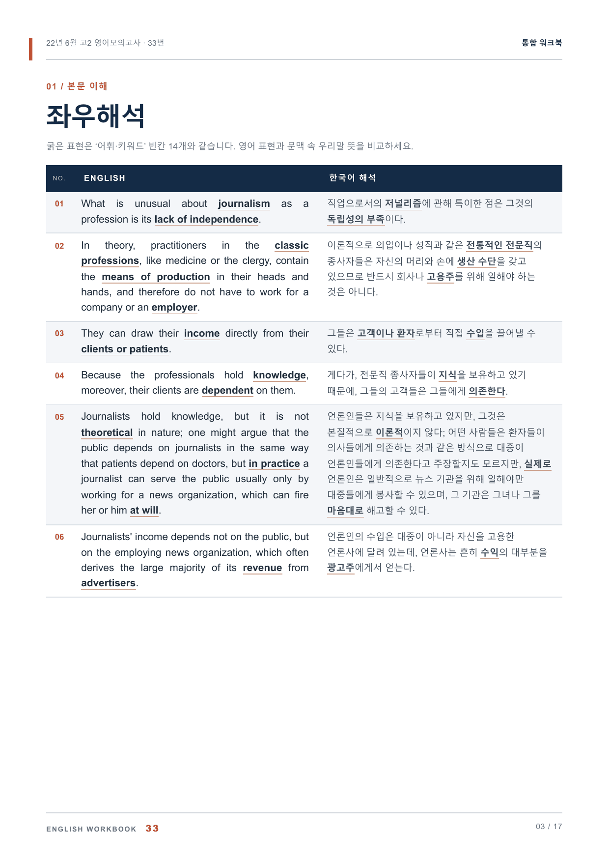 22년 6월 고2 영어모의고사 33번 통합 워크북_preview_undefined